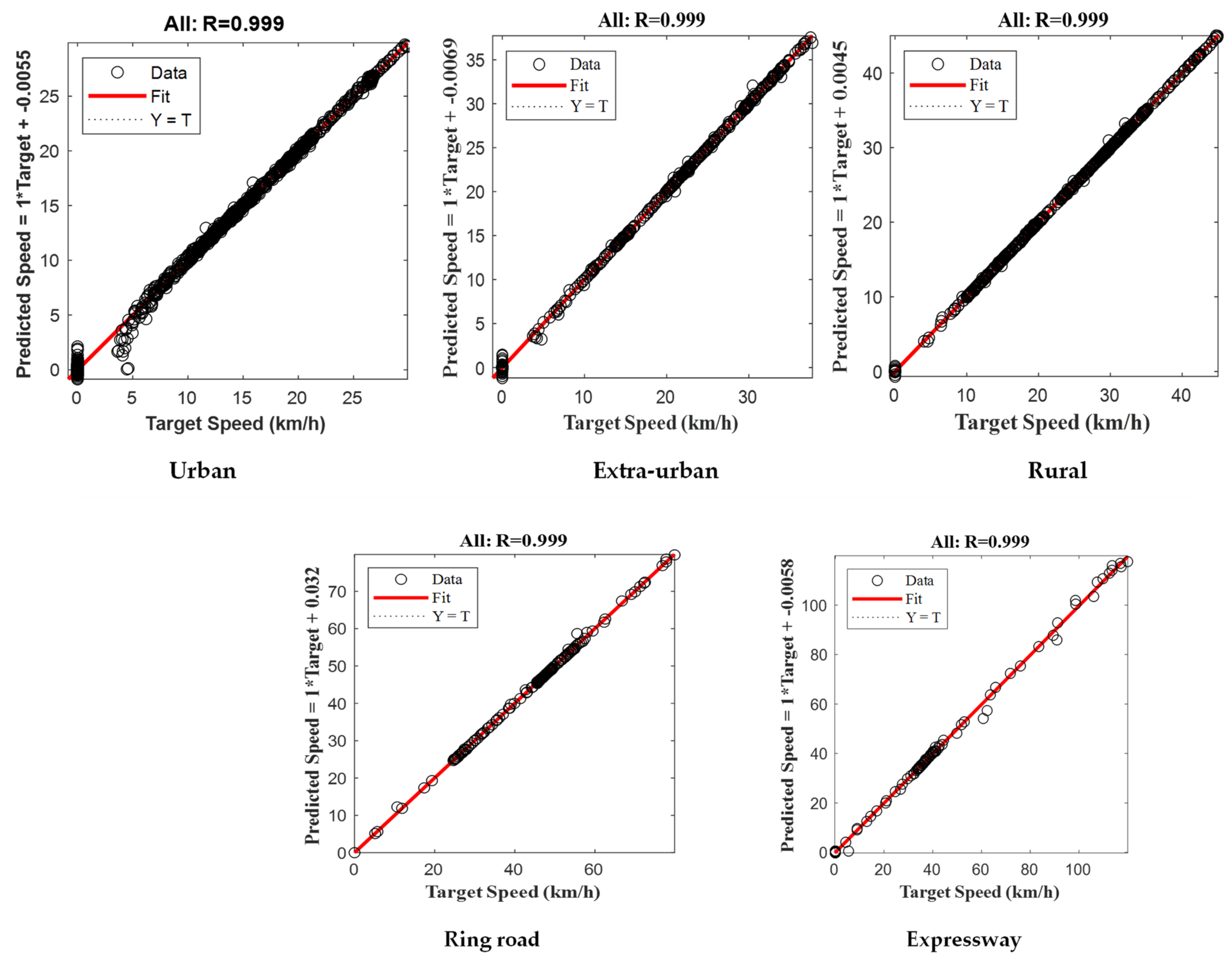 Sustainability 14 13772 g016