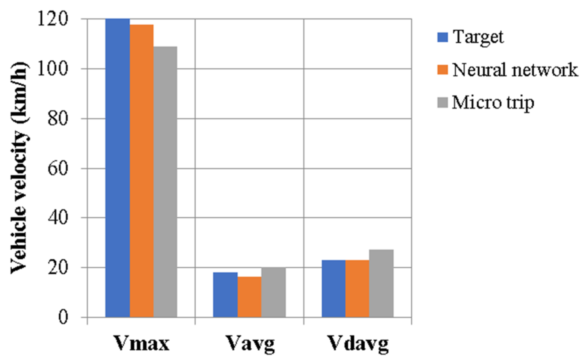 Sustainability 14 13772 g021