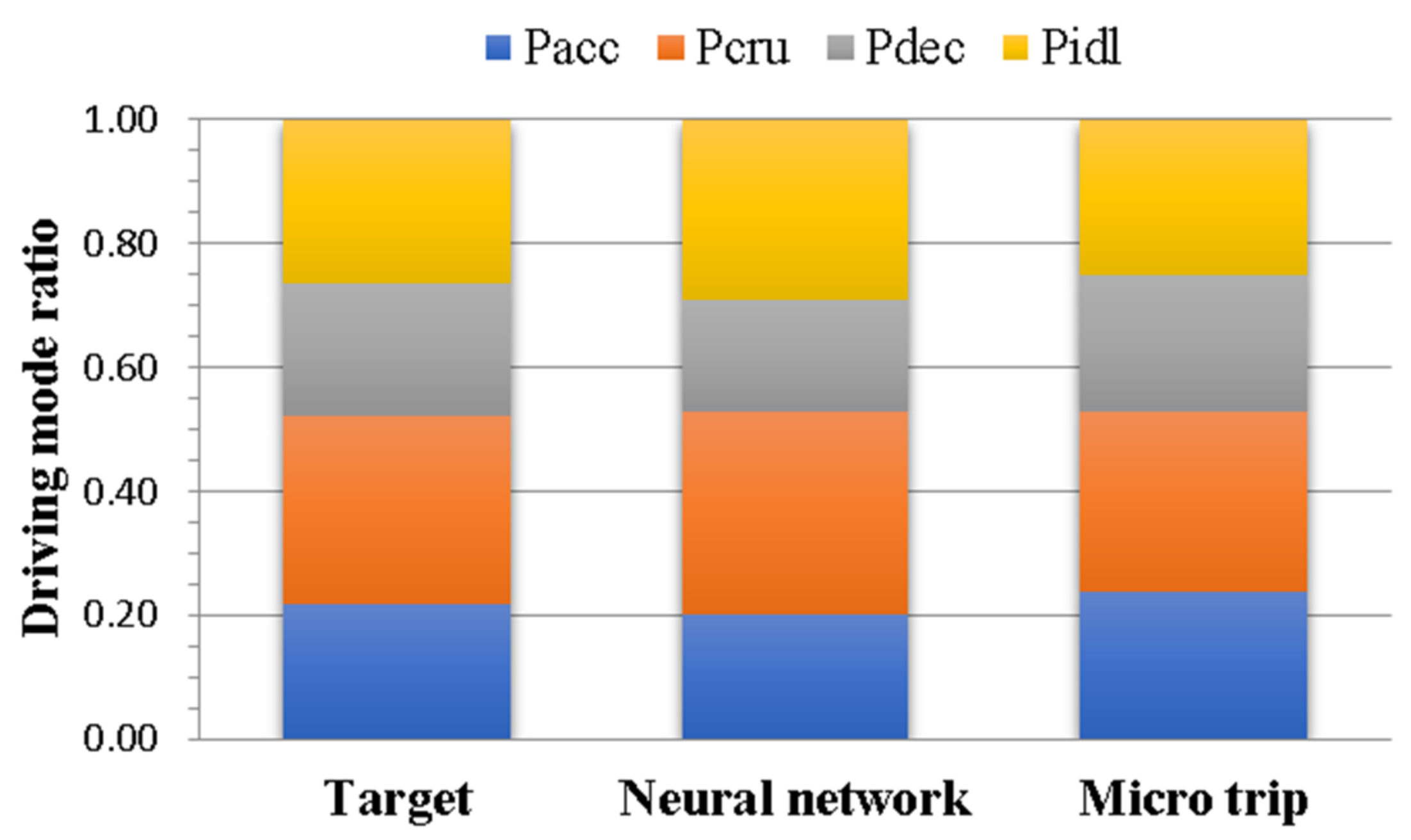Sustainability 14 13772 g022
