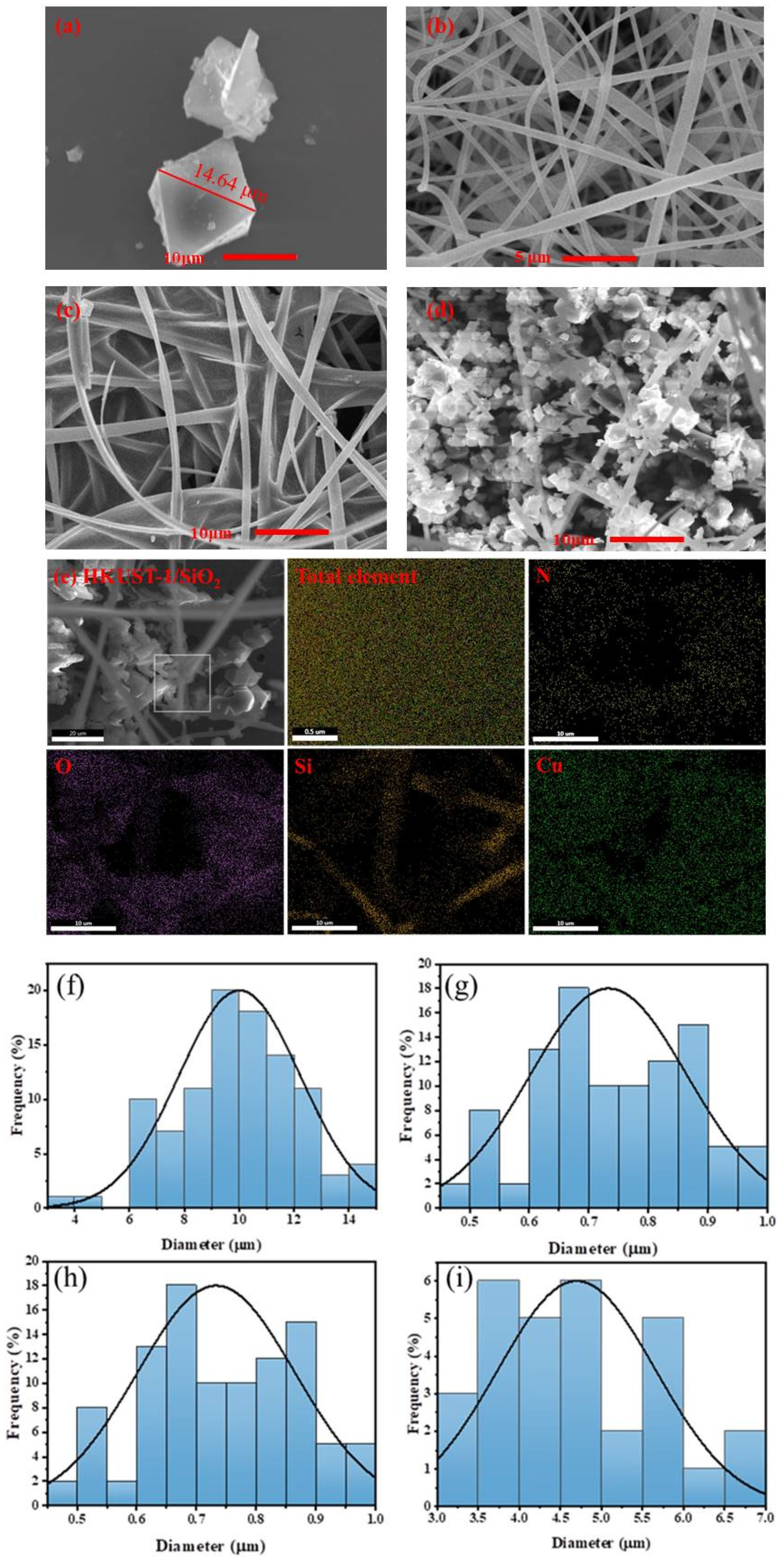 Sustainability 14 13780 g002 Sustainability 14 13780 g002