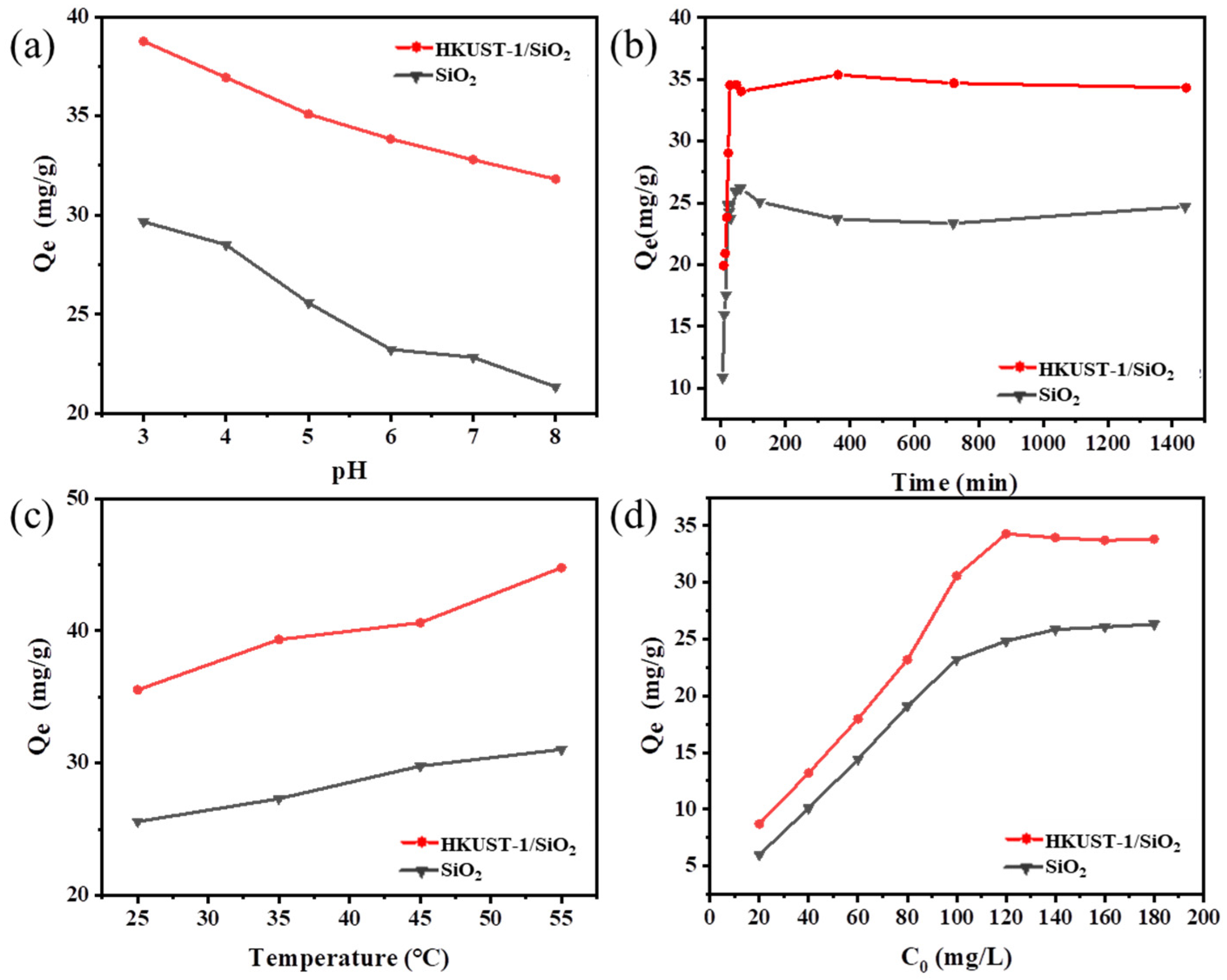 Sustainability 14 13780 g004 Sustainability 14 13780 g004