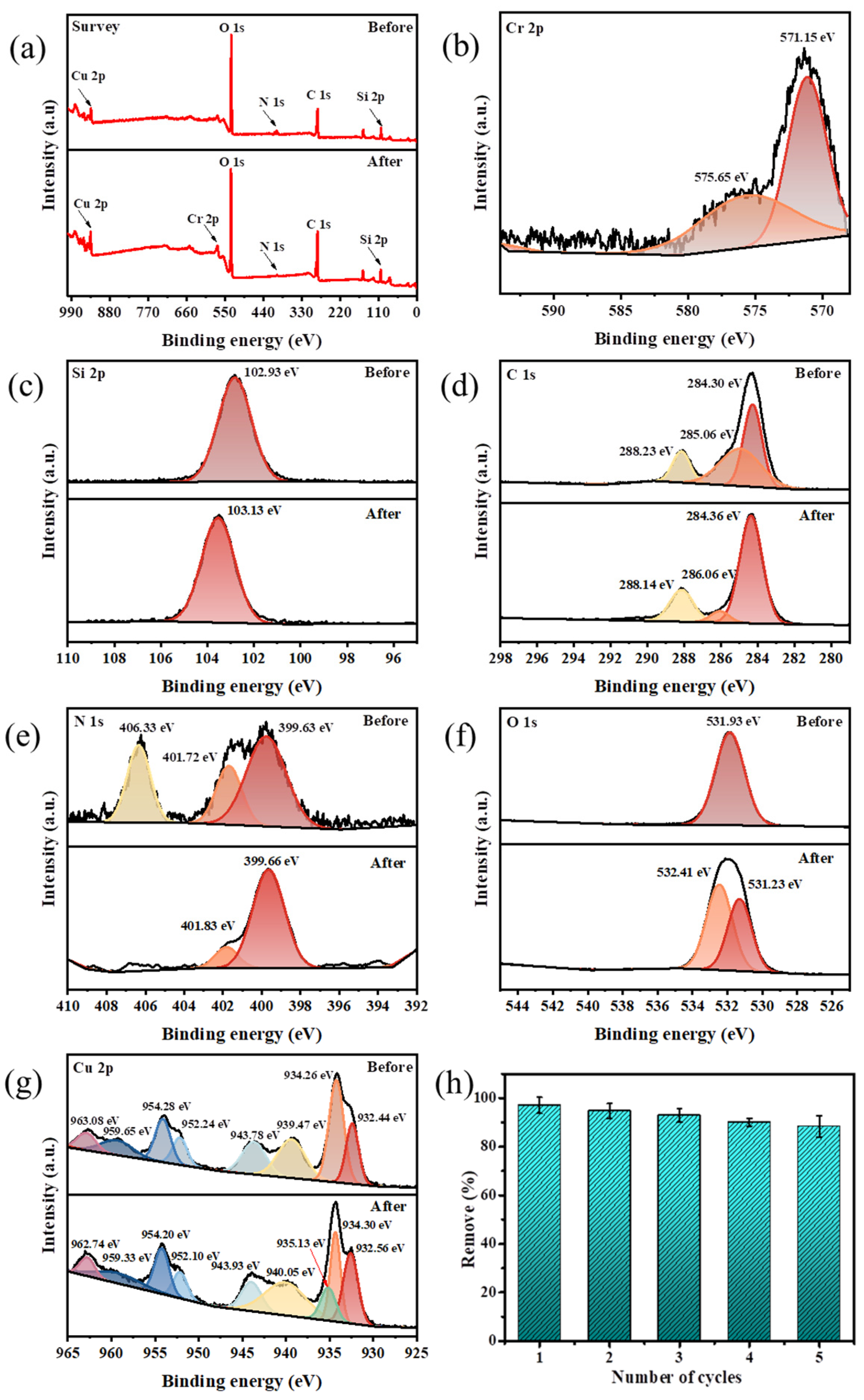 Sustainability 14 13780 g006 Sustainability 14 13780 g006
