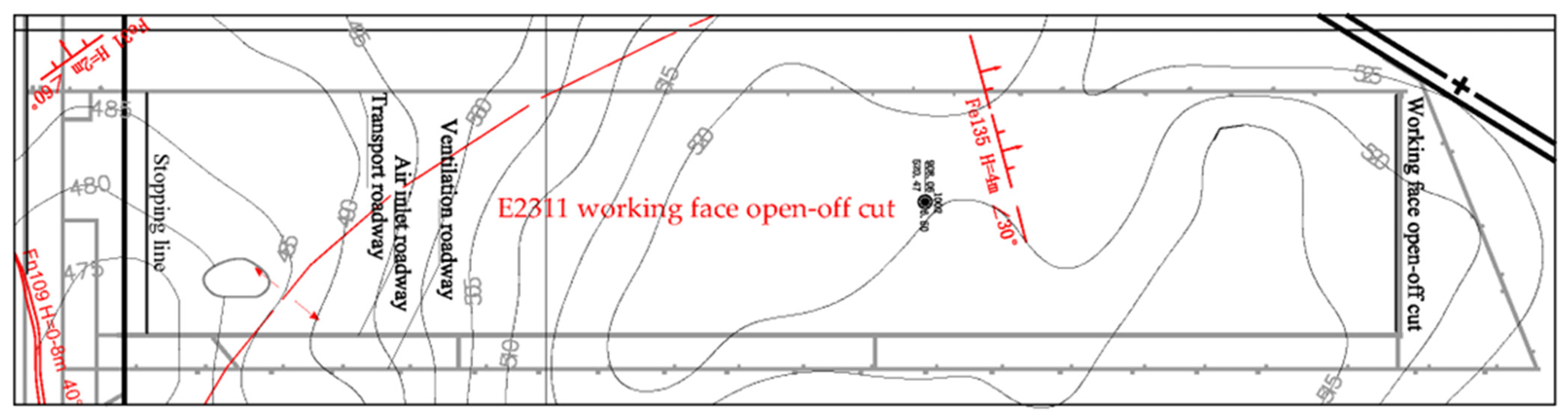 Sustainability 14 13781 g001 550