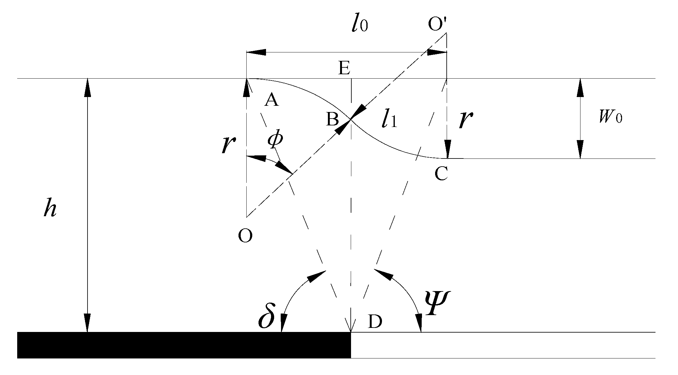 Sustainability 14 13781 g002 550