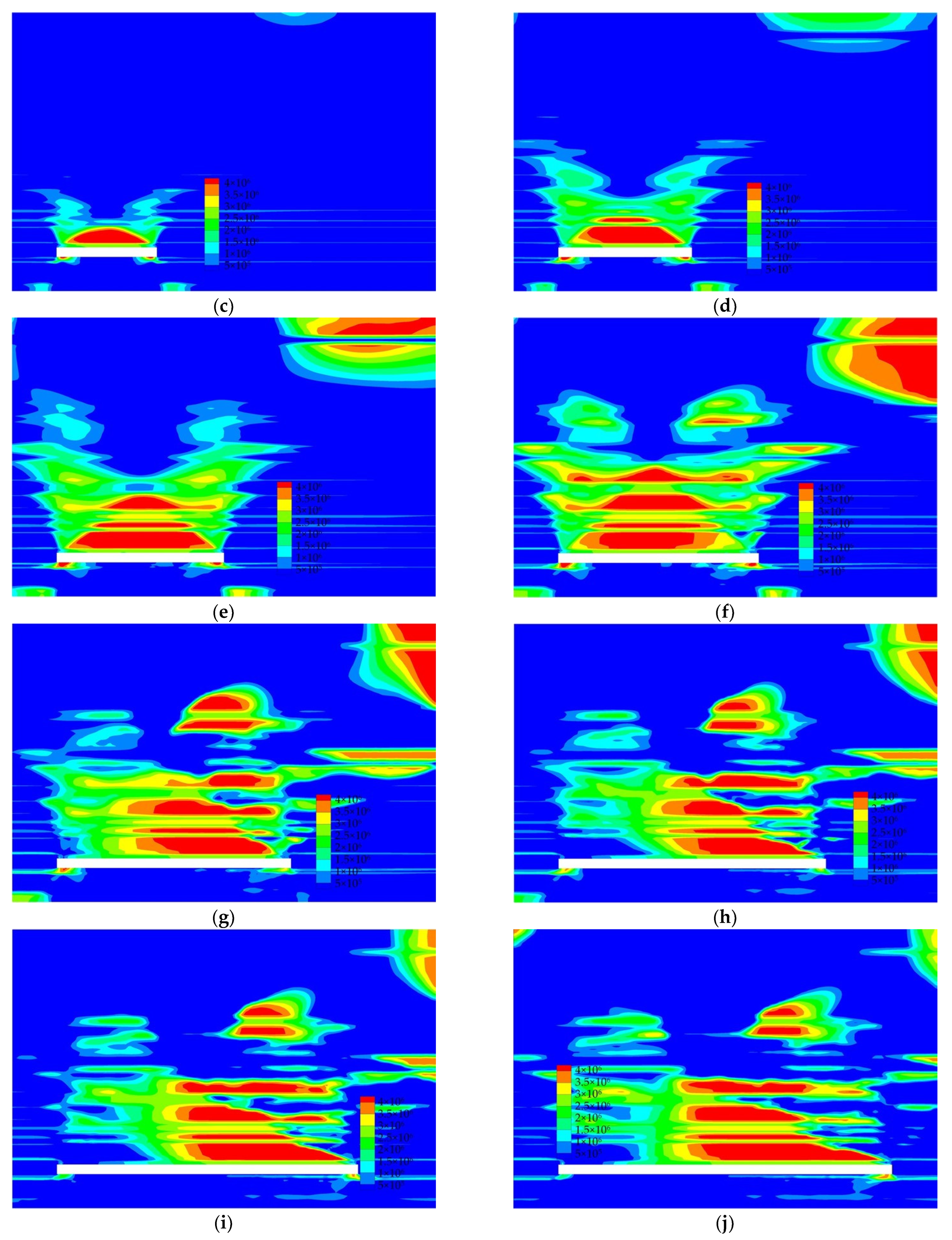 Sustainability 14 13781 g006b 550