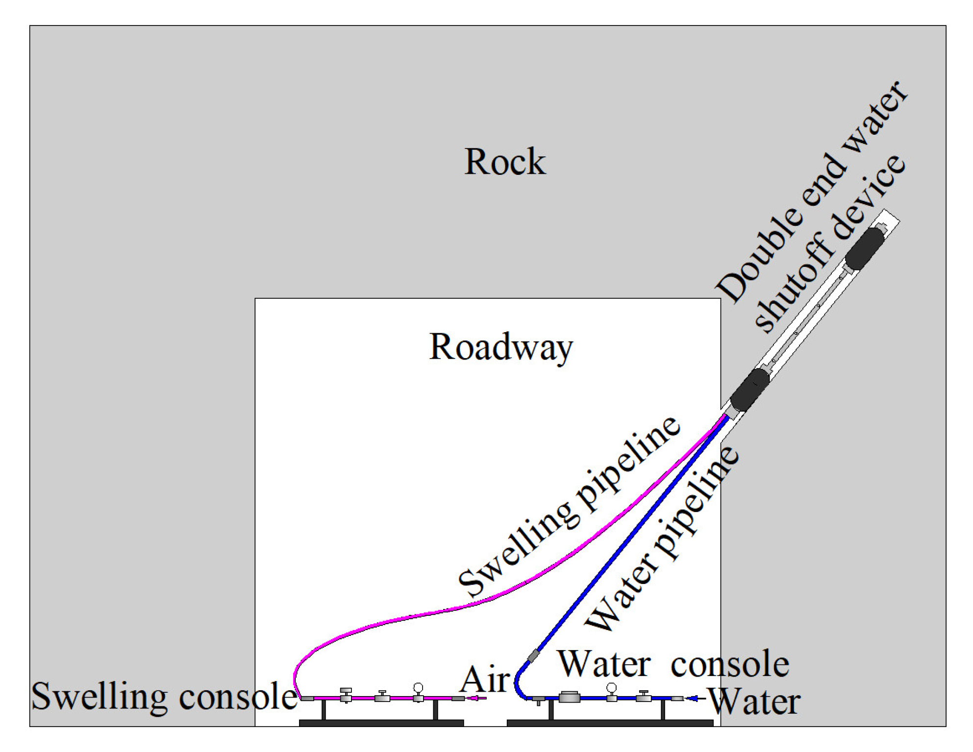 Sustainability 14 13781 g007 550