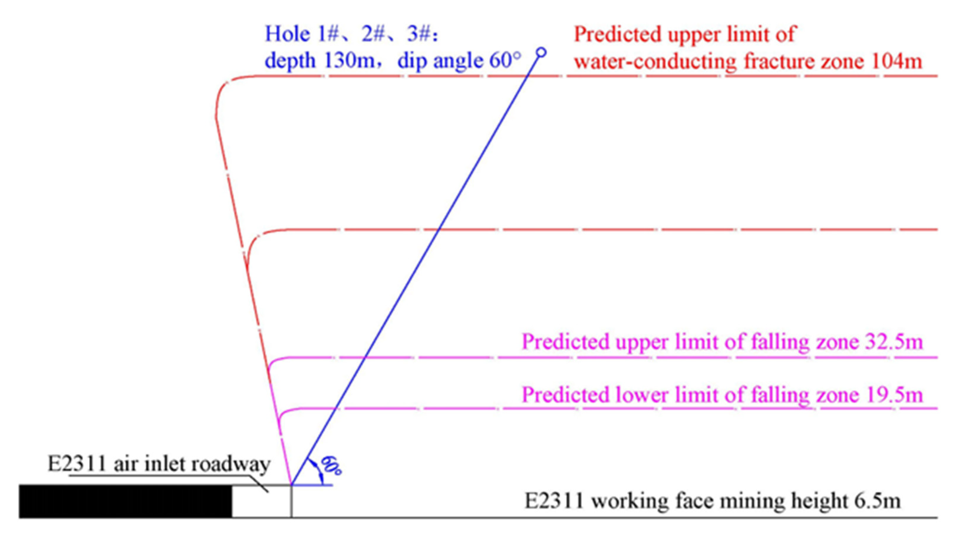 Sustainability 14 13781 g009 550