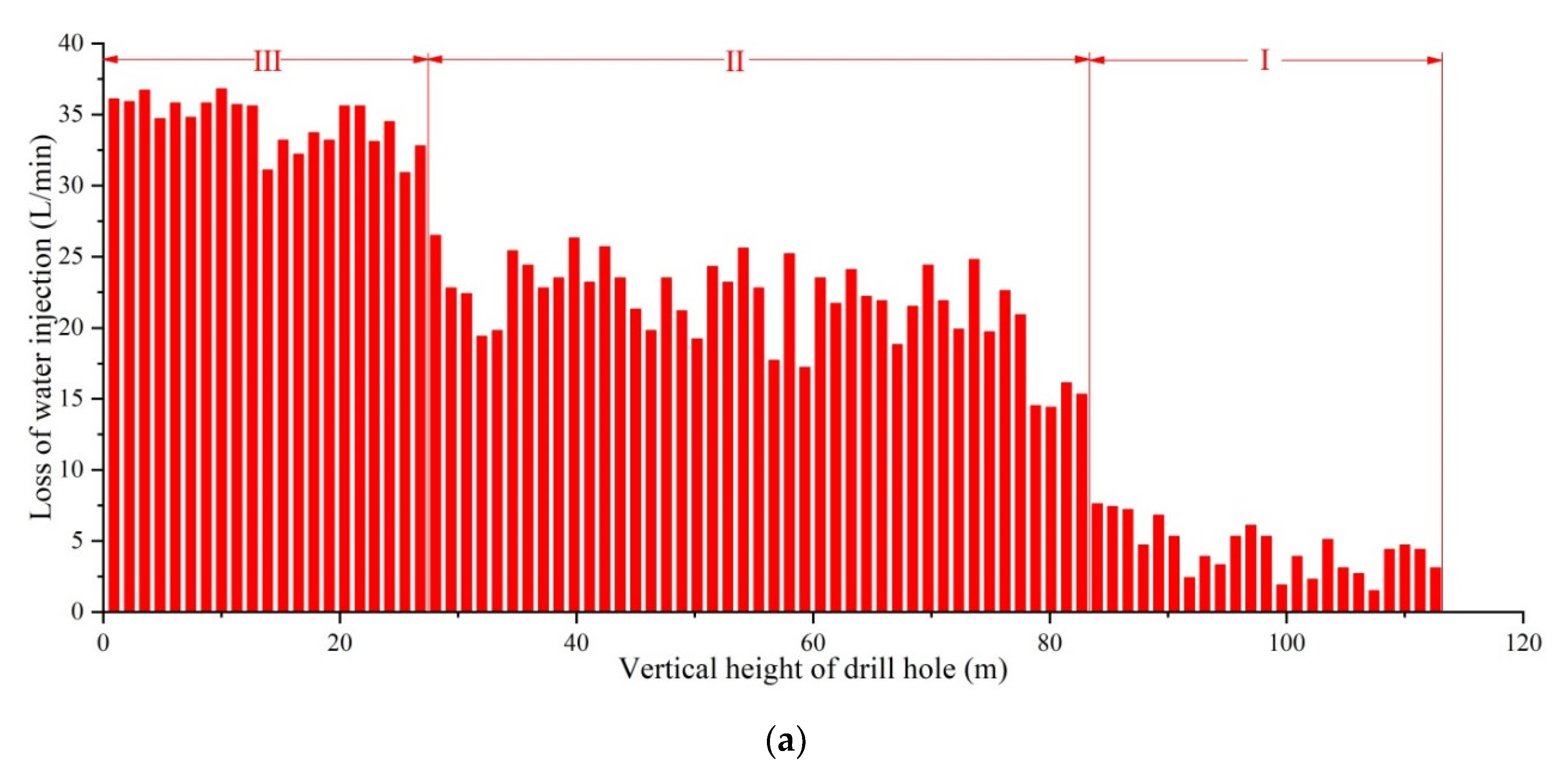 Sustainability 14 13781 g010a 550