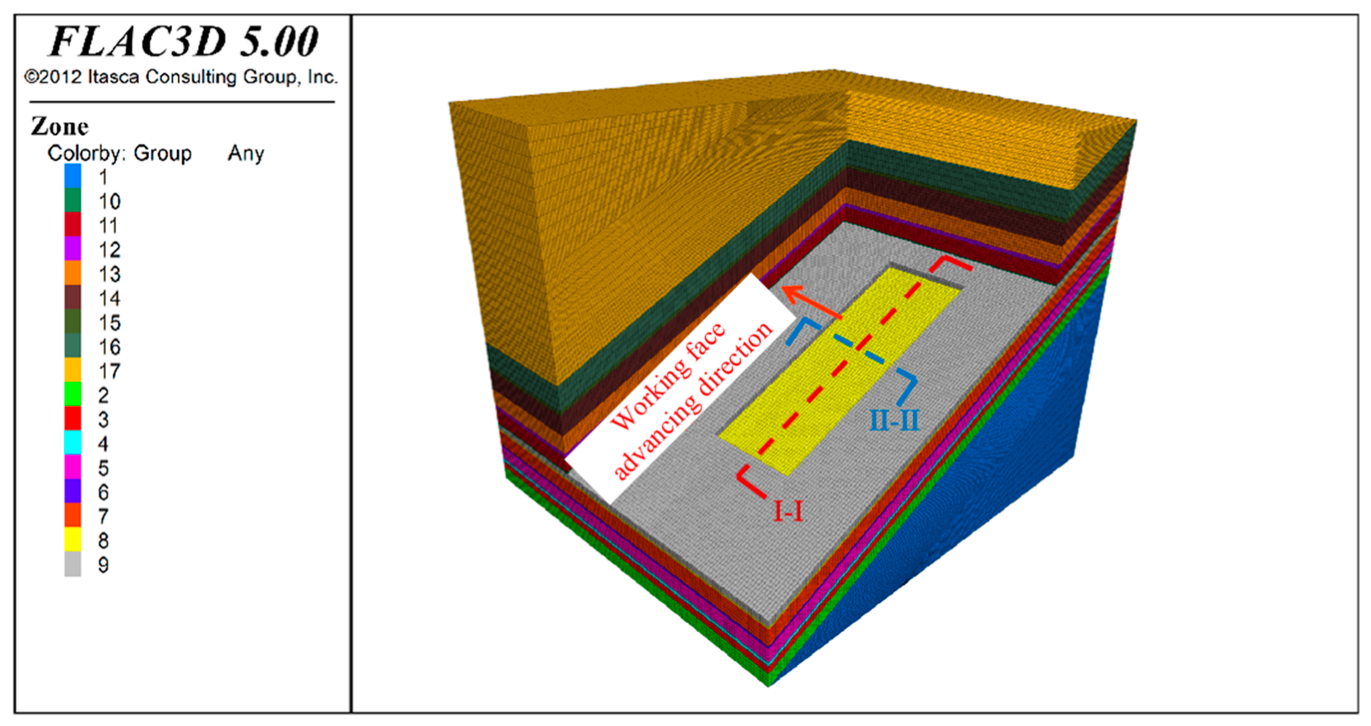 Sustainability 14 13782 g007