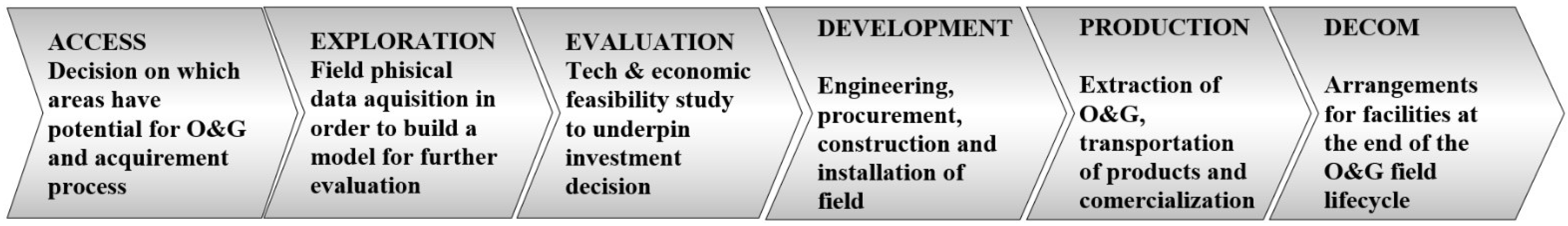 Sustainability 14 13783 g001 Sustainability 14 13783 g001