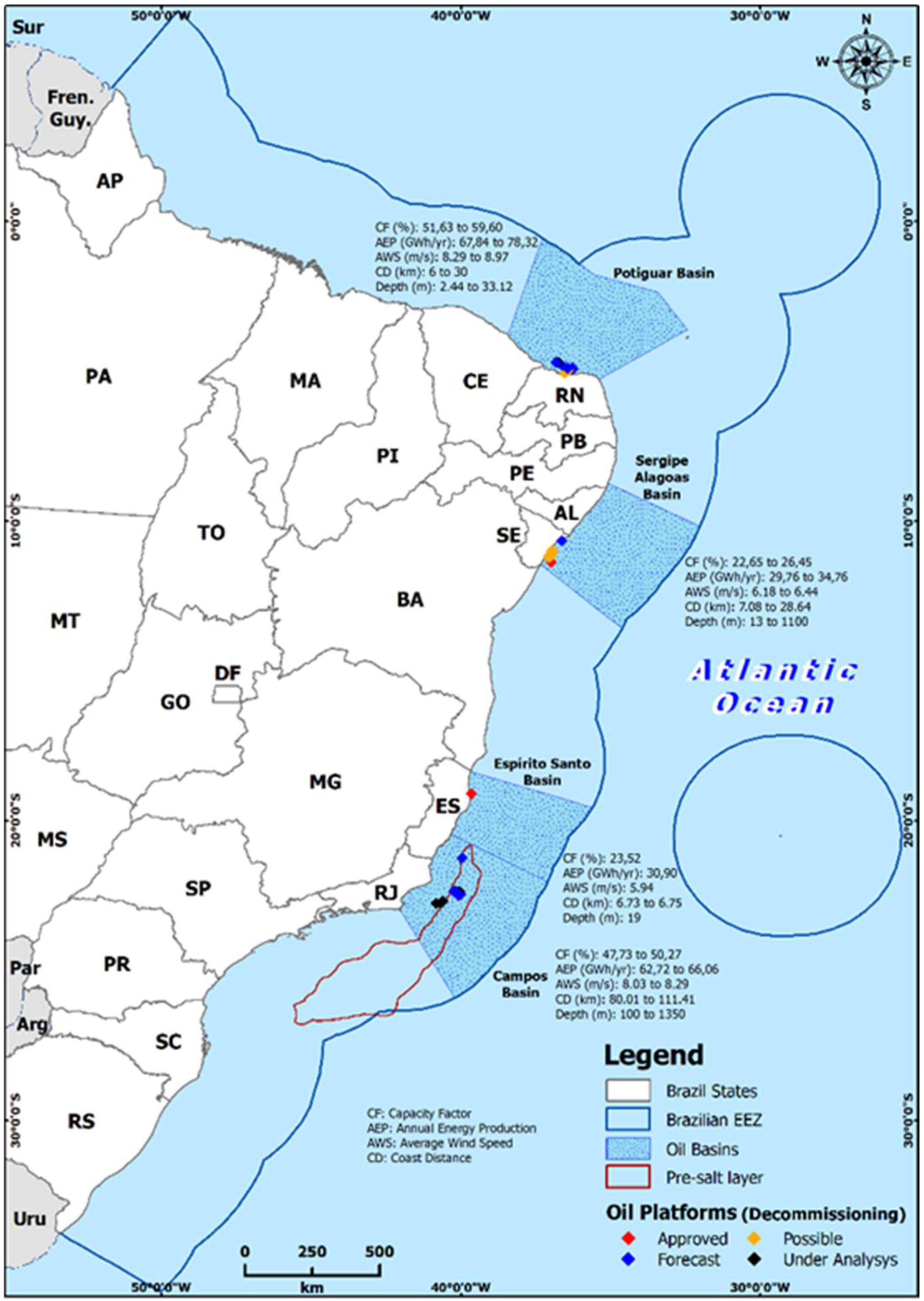 Sustainability 14 13783 sch005