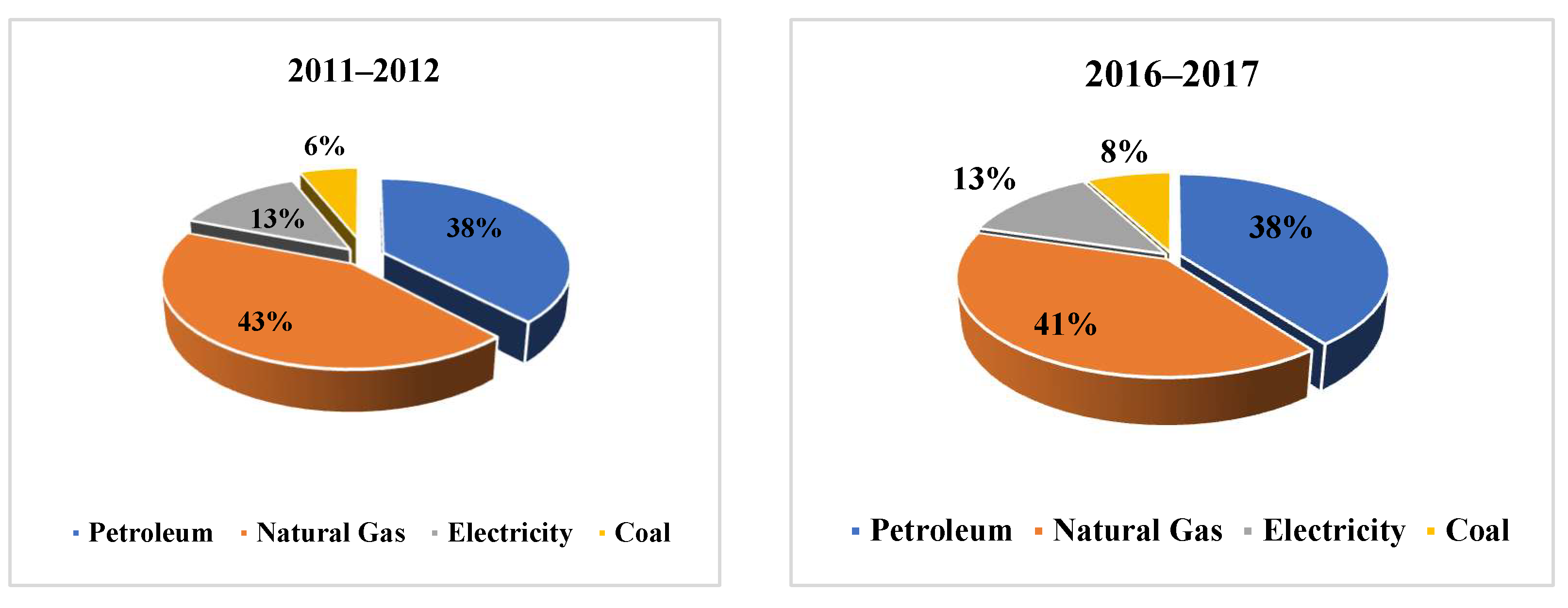 Sustainability 14 13784 g001