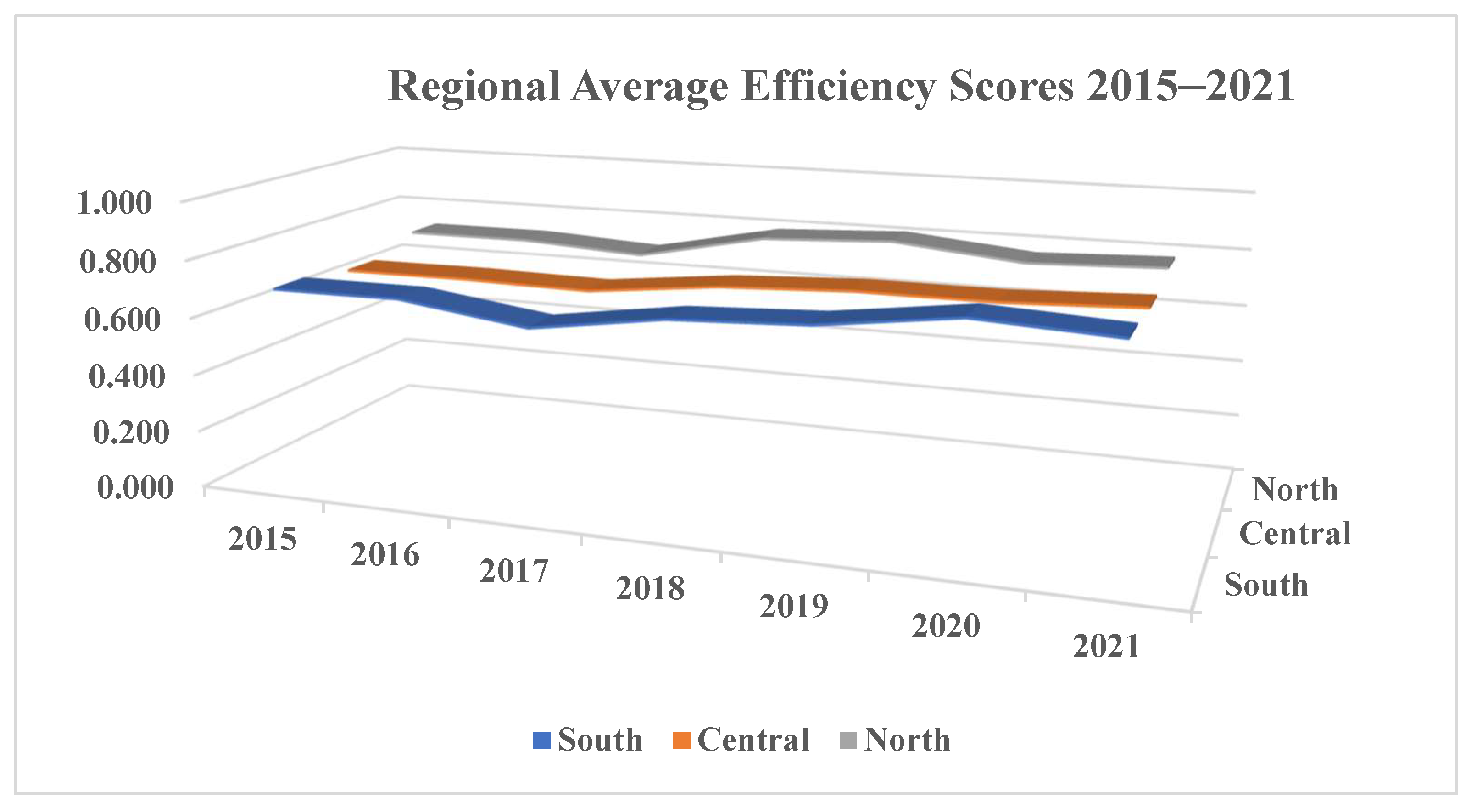 Sustainability 14 13784 g006