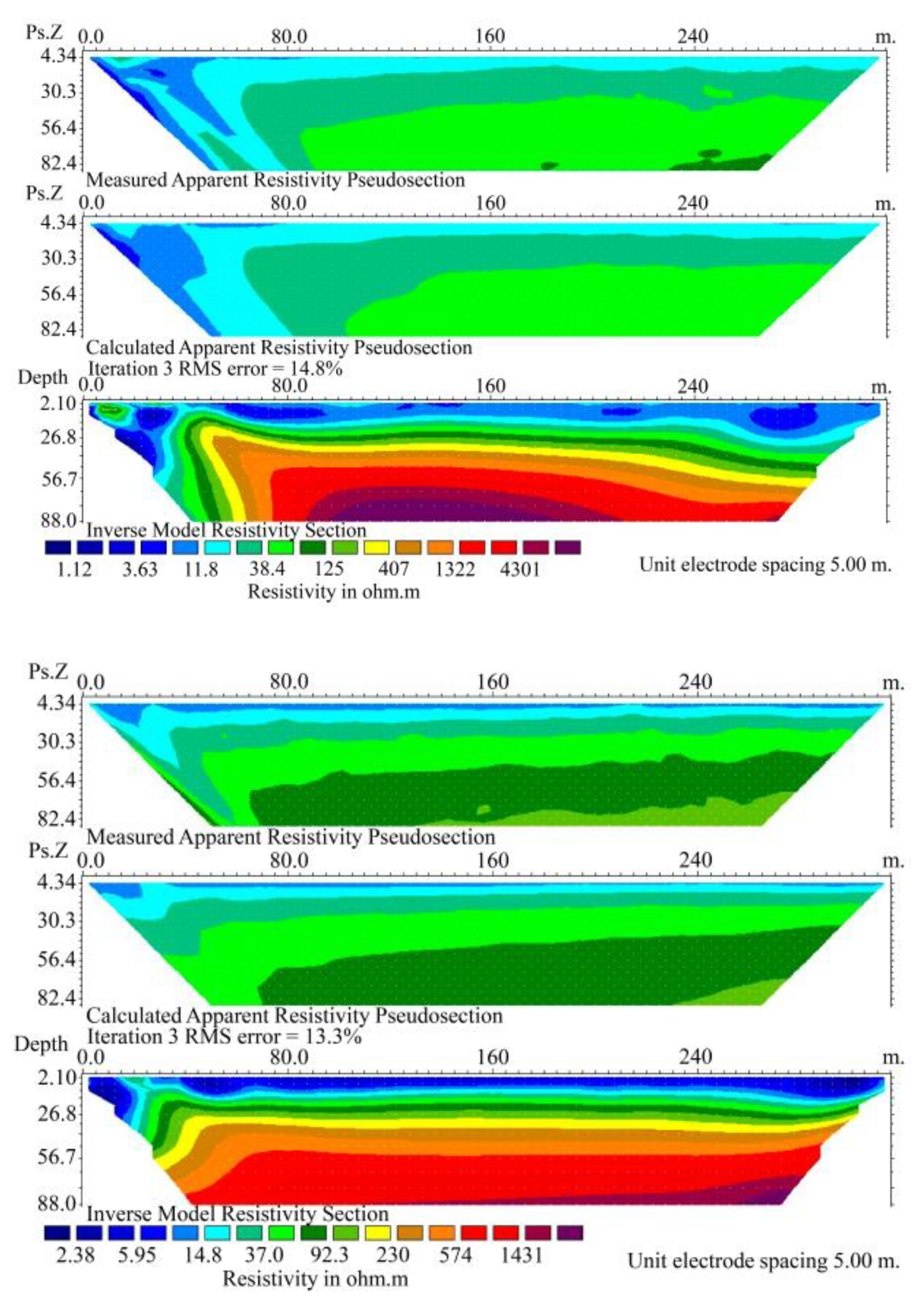 Sustainability 14 13785 g004