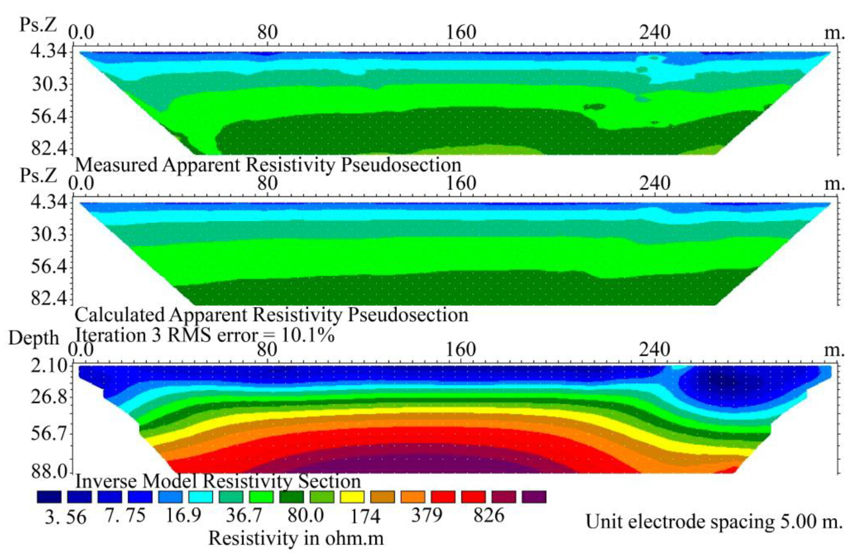 Sustainability 14 13785 g006