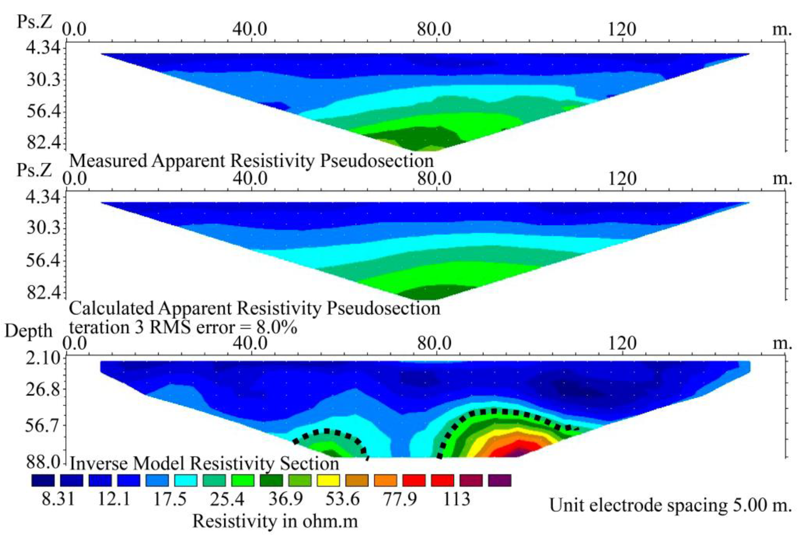Sustainability 14 13785 g007