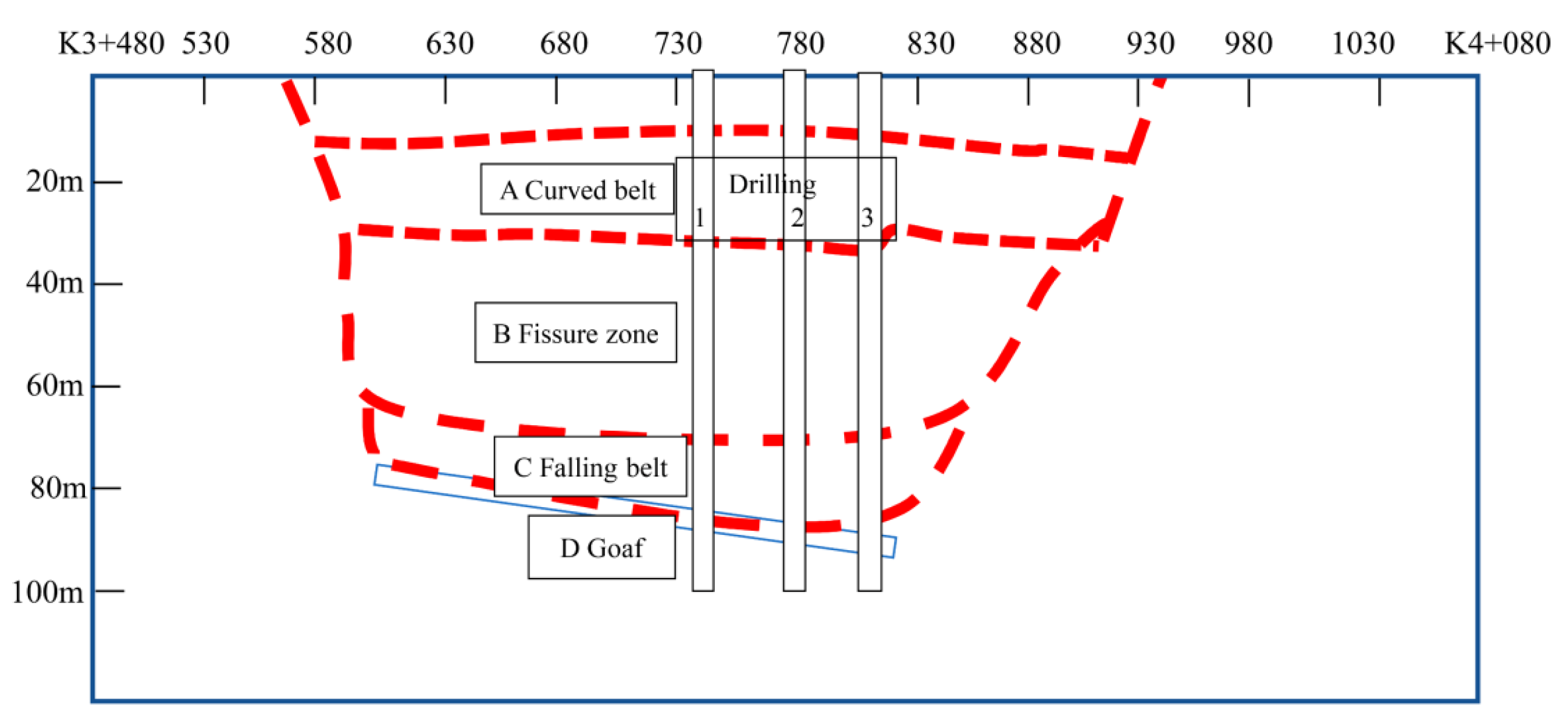Sustainability 14 13785 g010