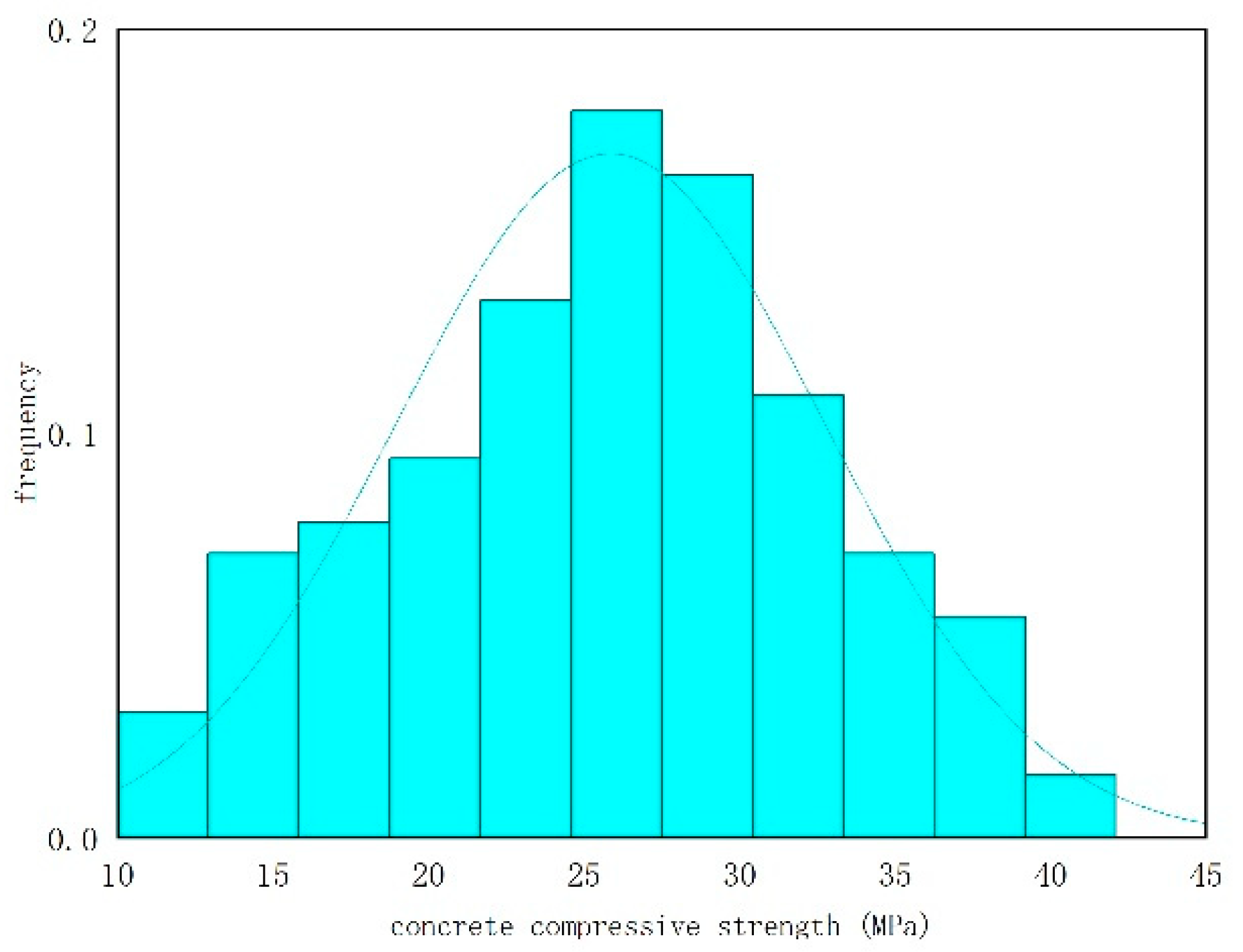 Sustainability 14 13786 g004