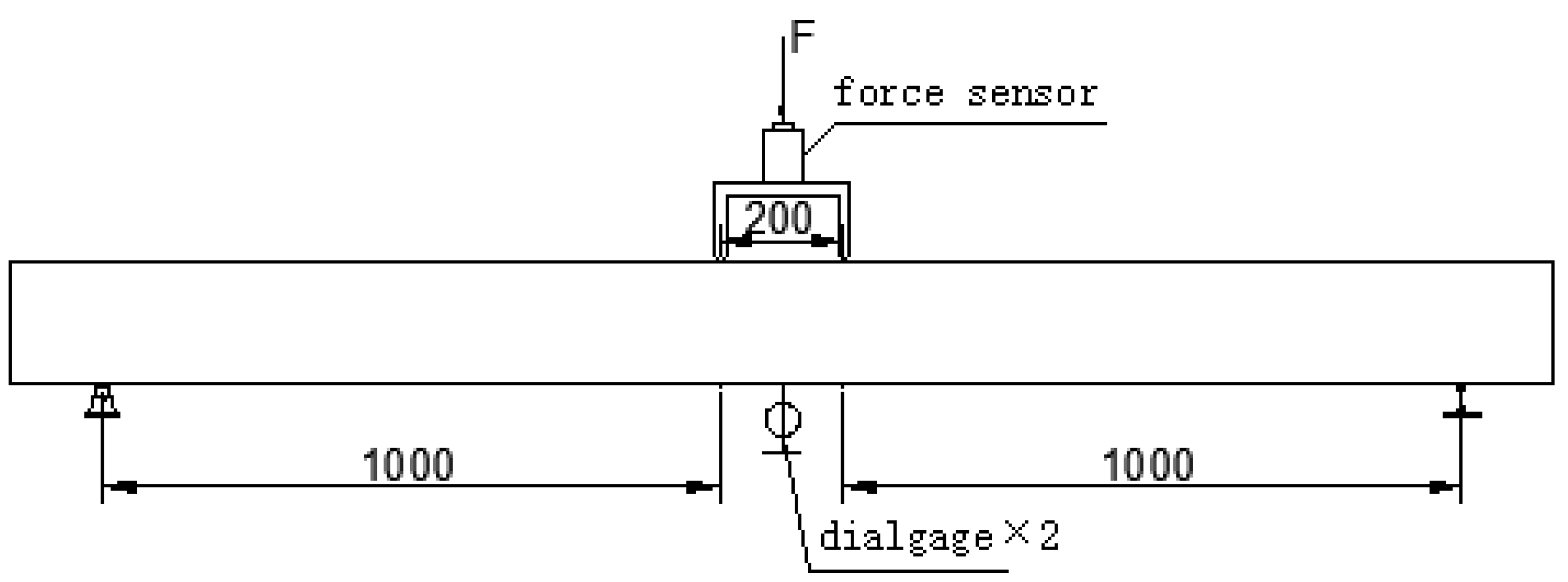 Sustainability 14 13786 g009
