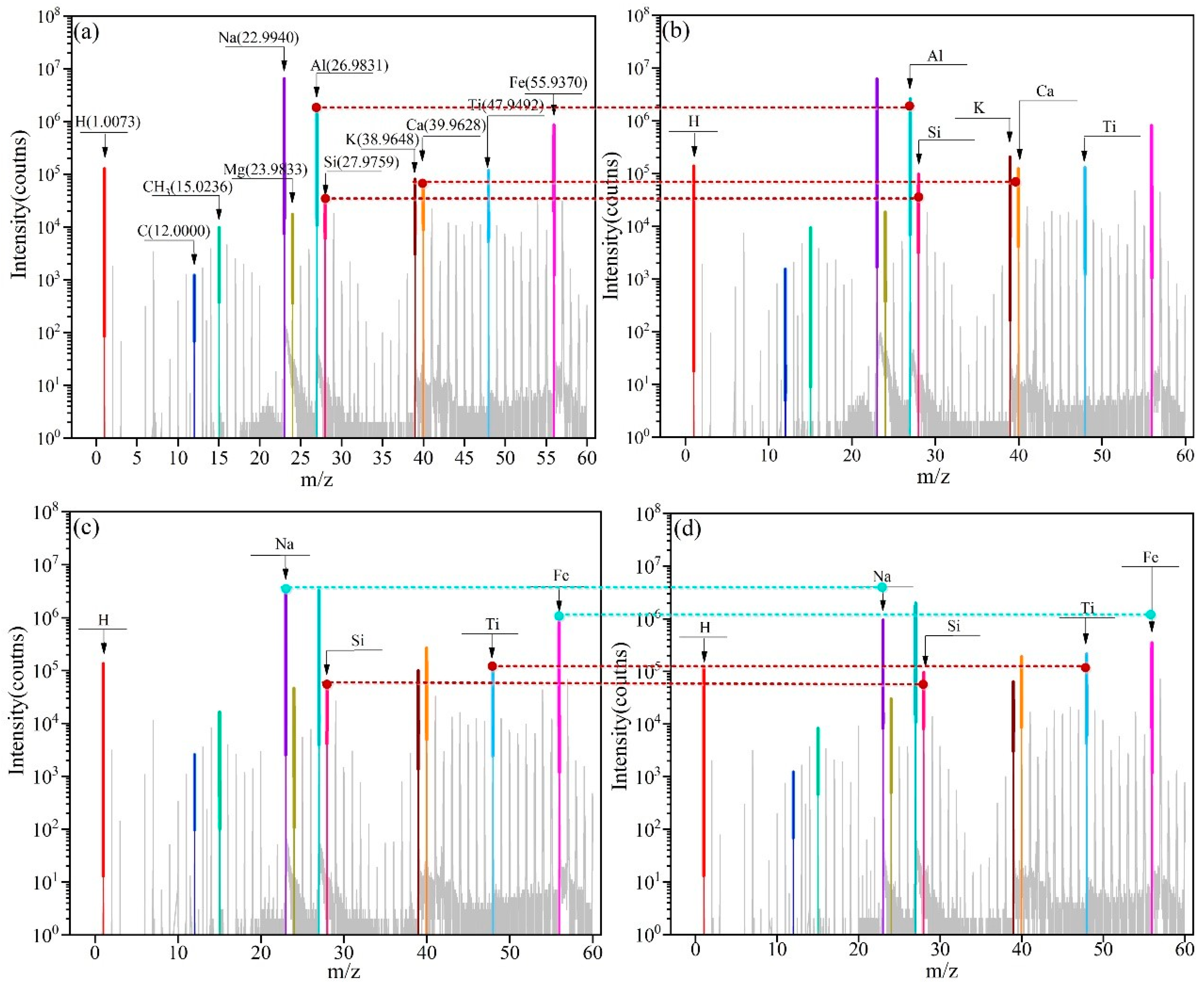 Sustainability 14 13787 g009
