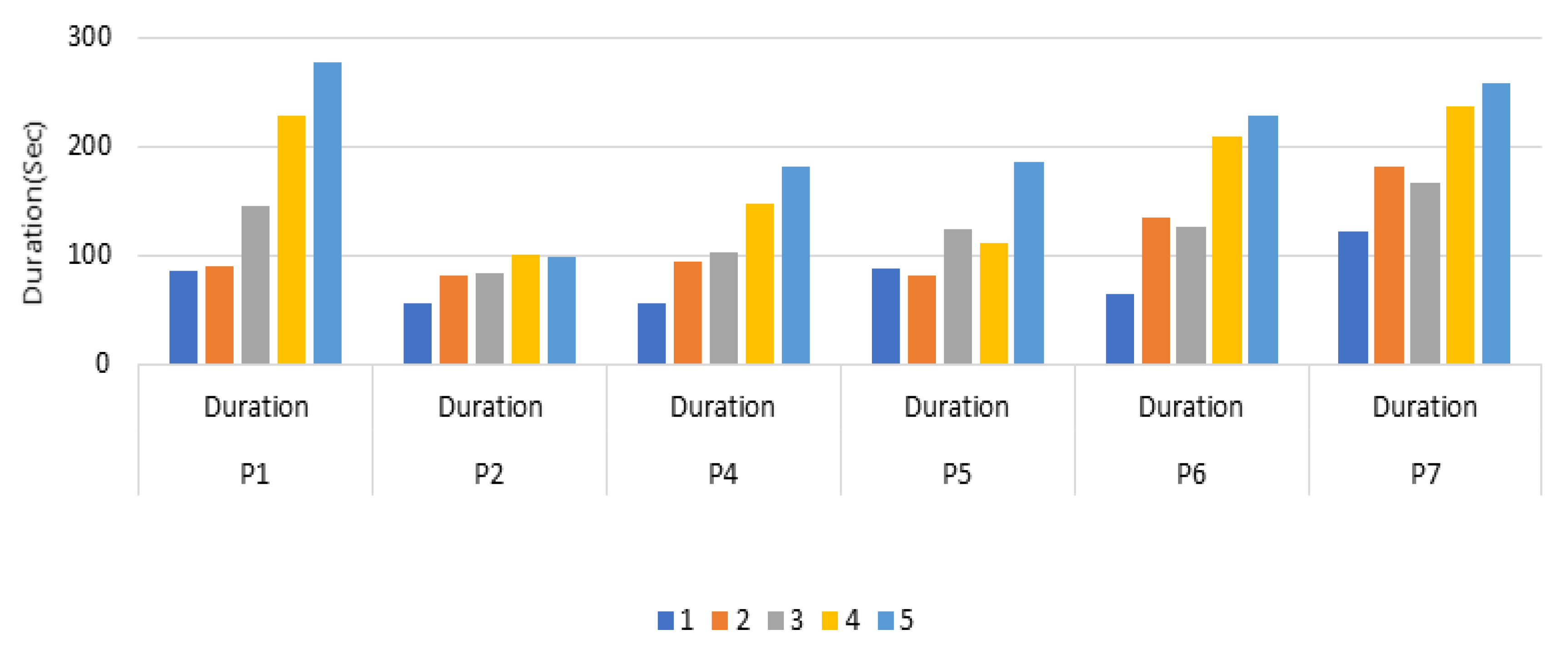 Sustainability 14 13788 g010 550