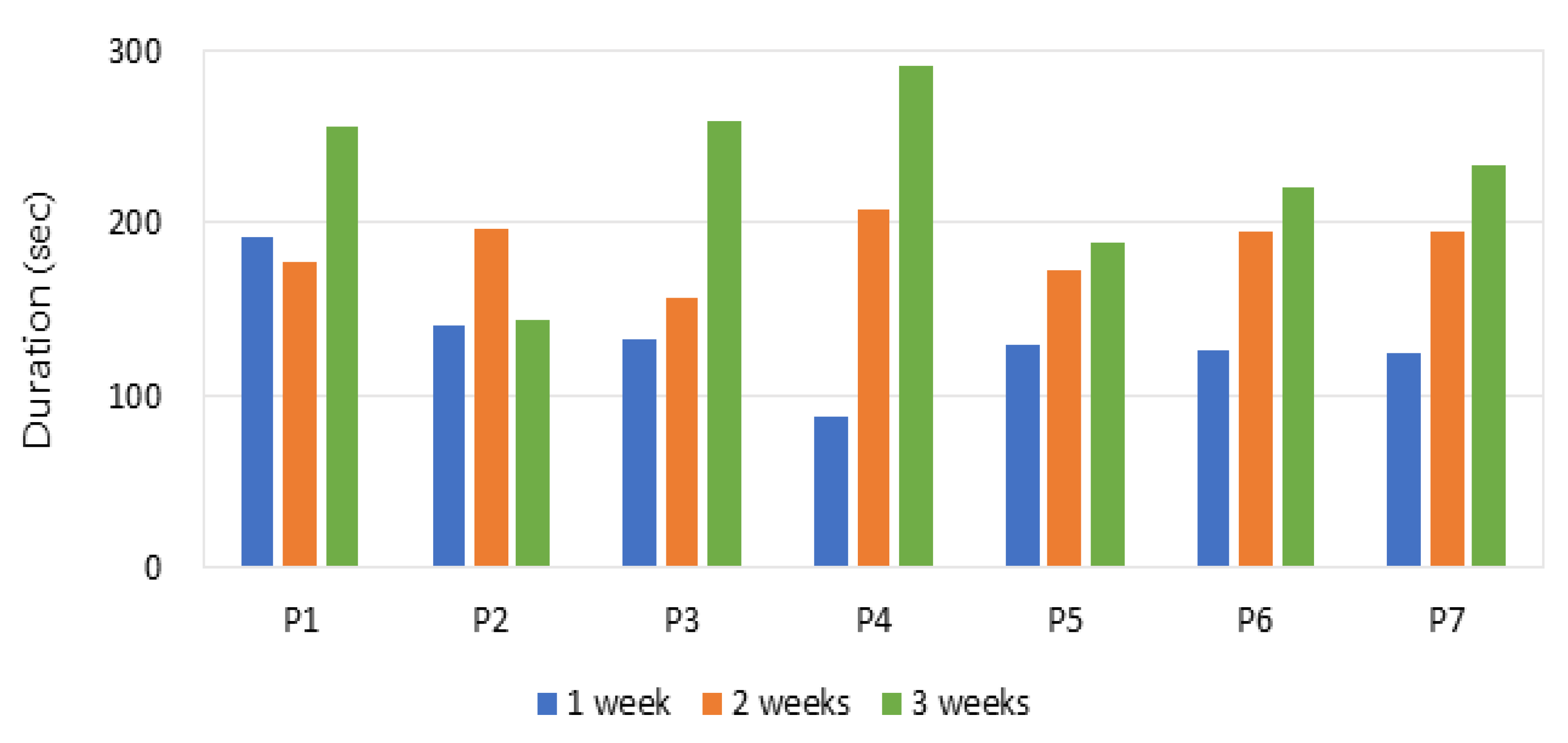 Sustainability 14 13788 g012 550