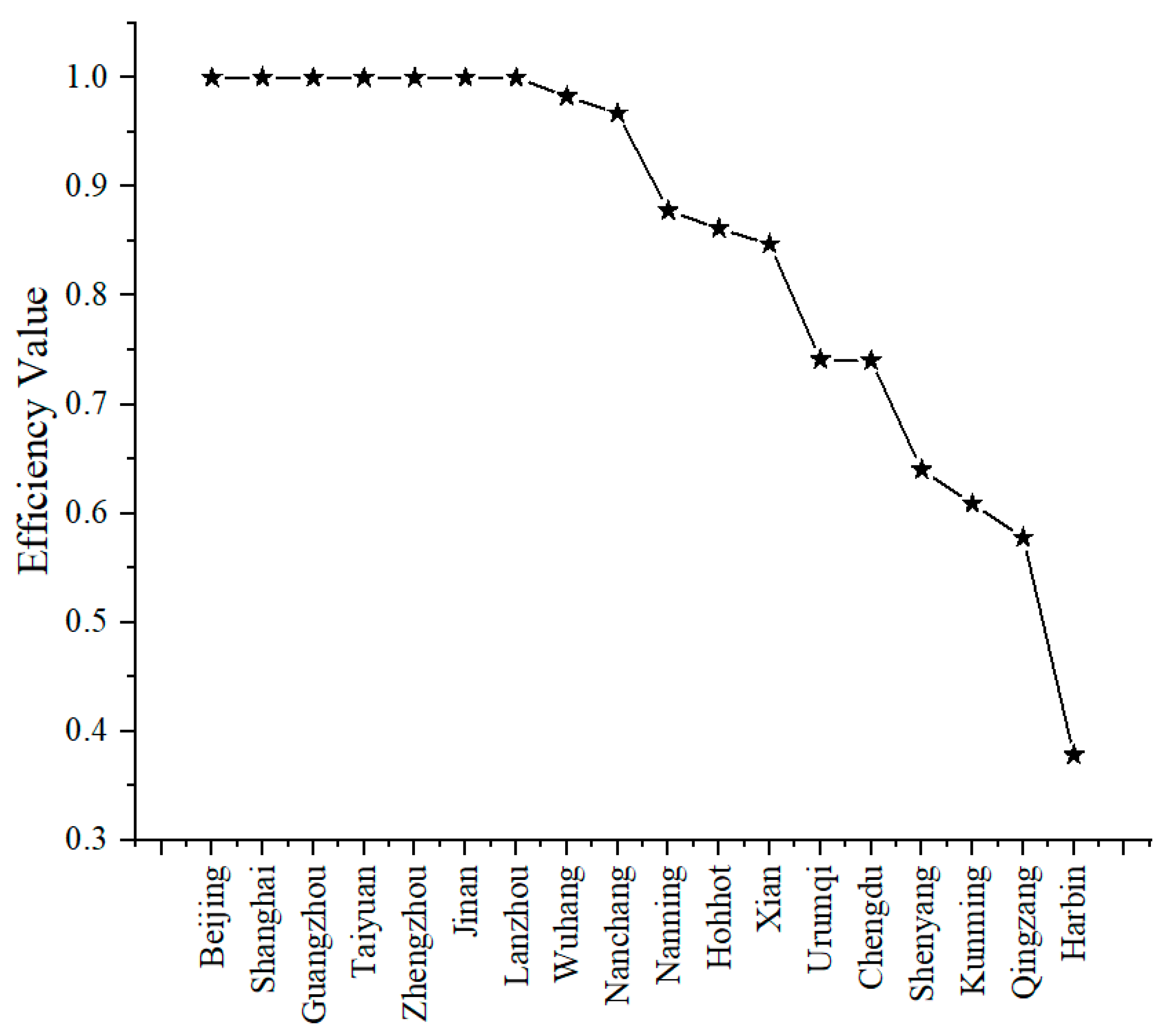 Sustainability 14 13789 g004