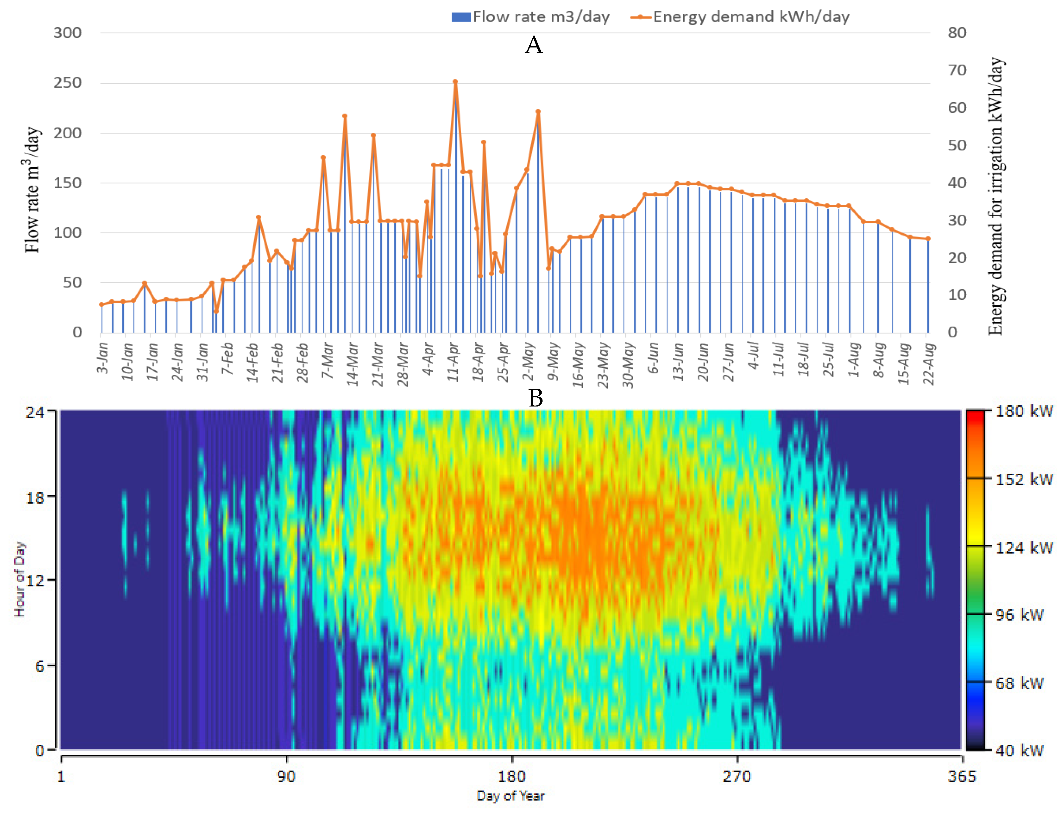Sustainability 14 13792 g005 Sustainability 14 13792 g005