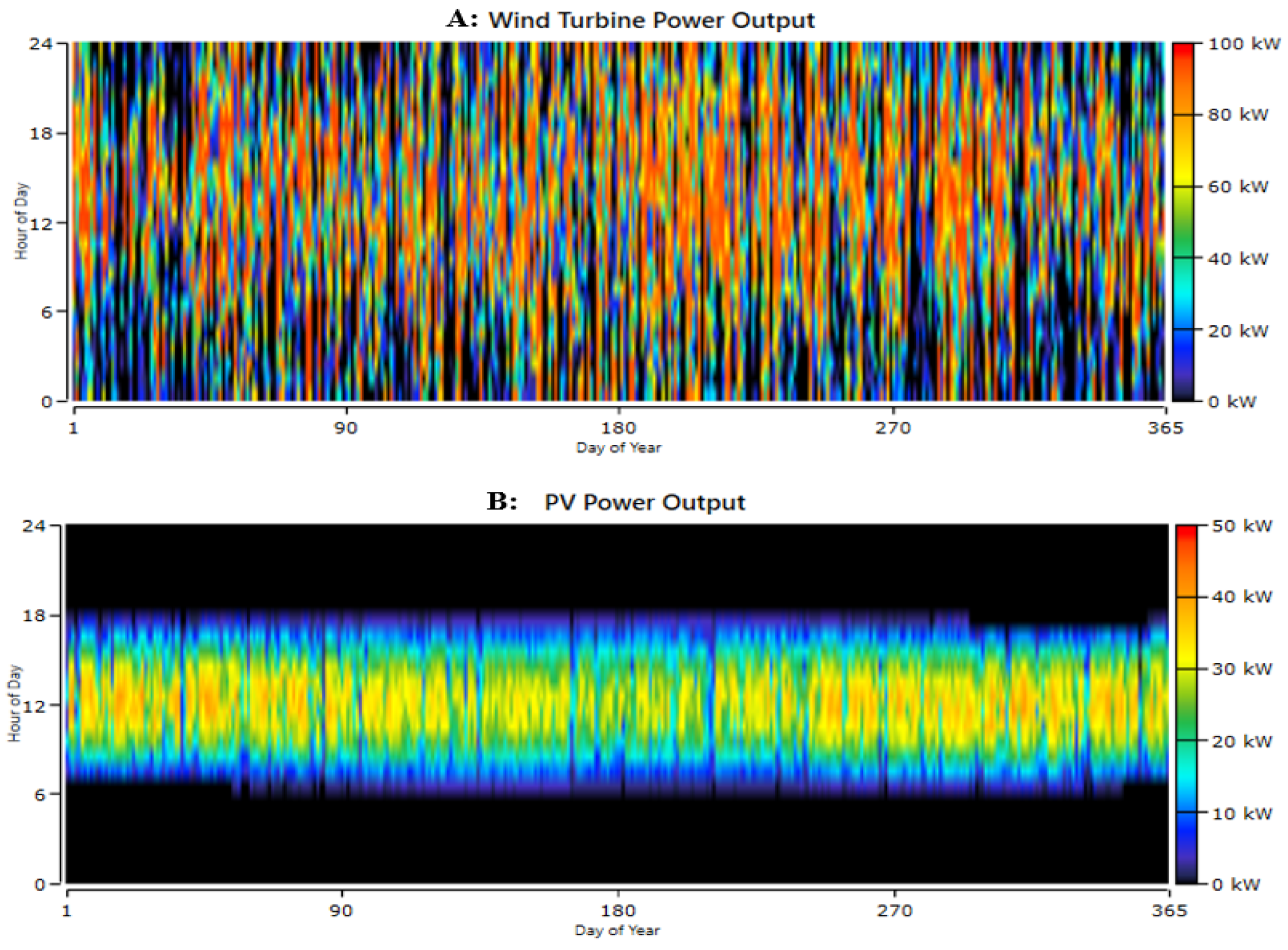 Sustainability 14 13792 g008 Sustainability 14 13792 g008