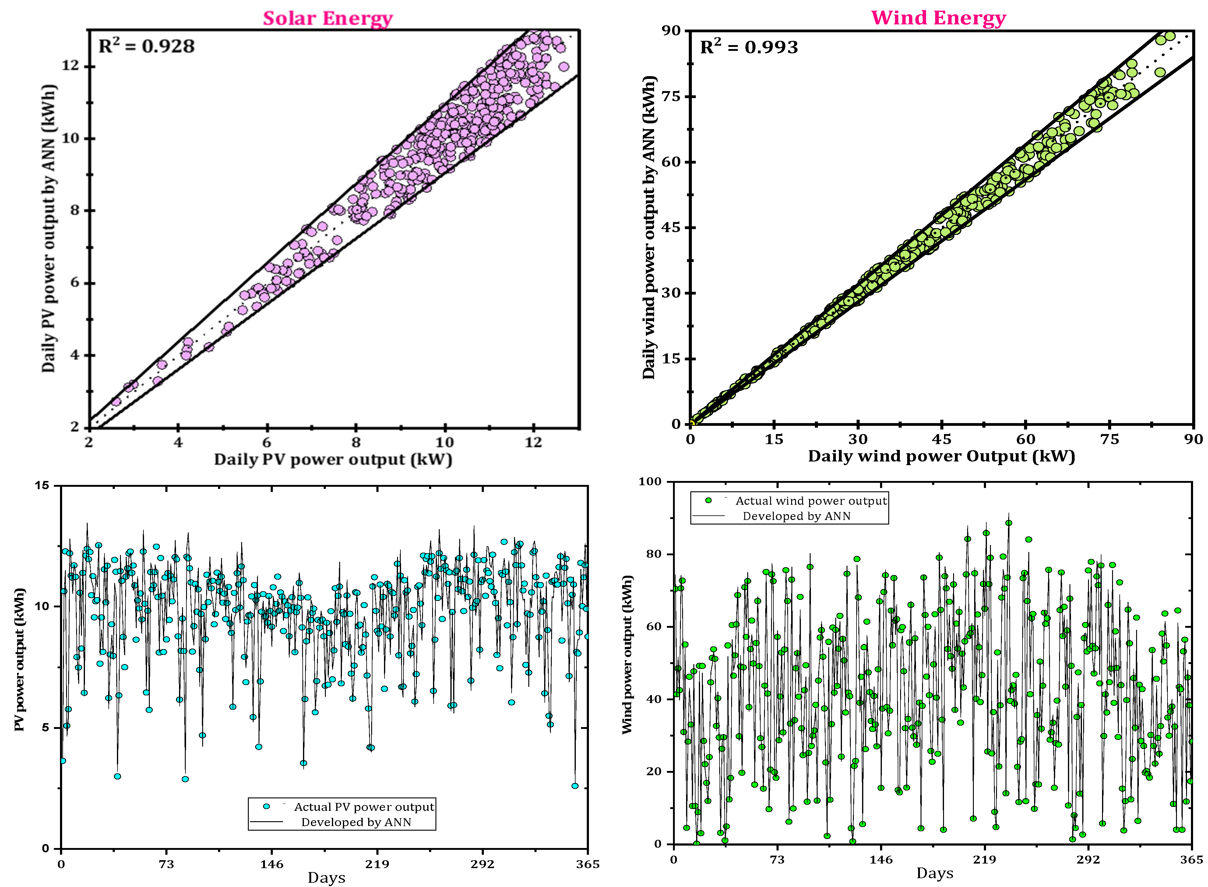 Sustainability 14 13792 g009 Sustainability 14 13792 g009