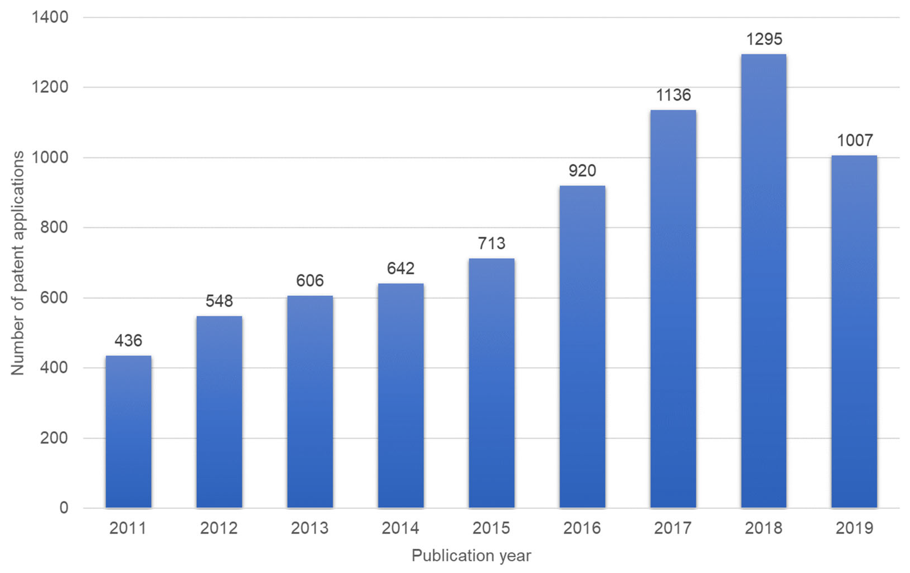 Sustainability 14 13794 g001 Sustainability 14 13794 g001