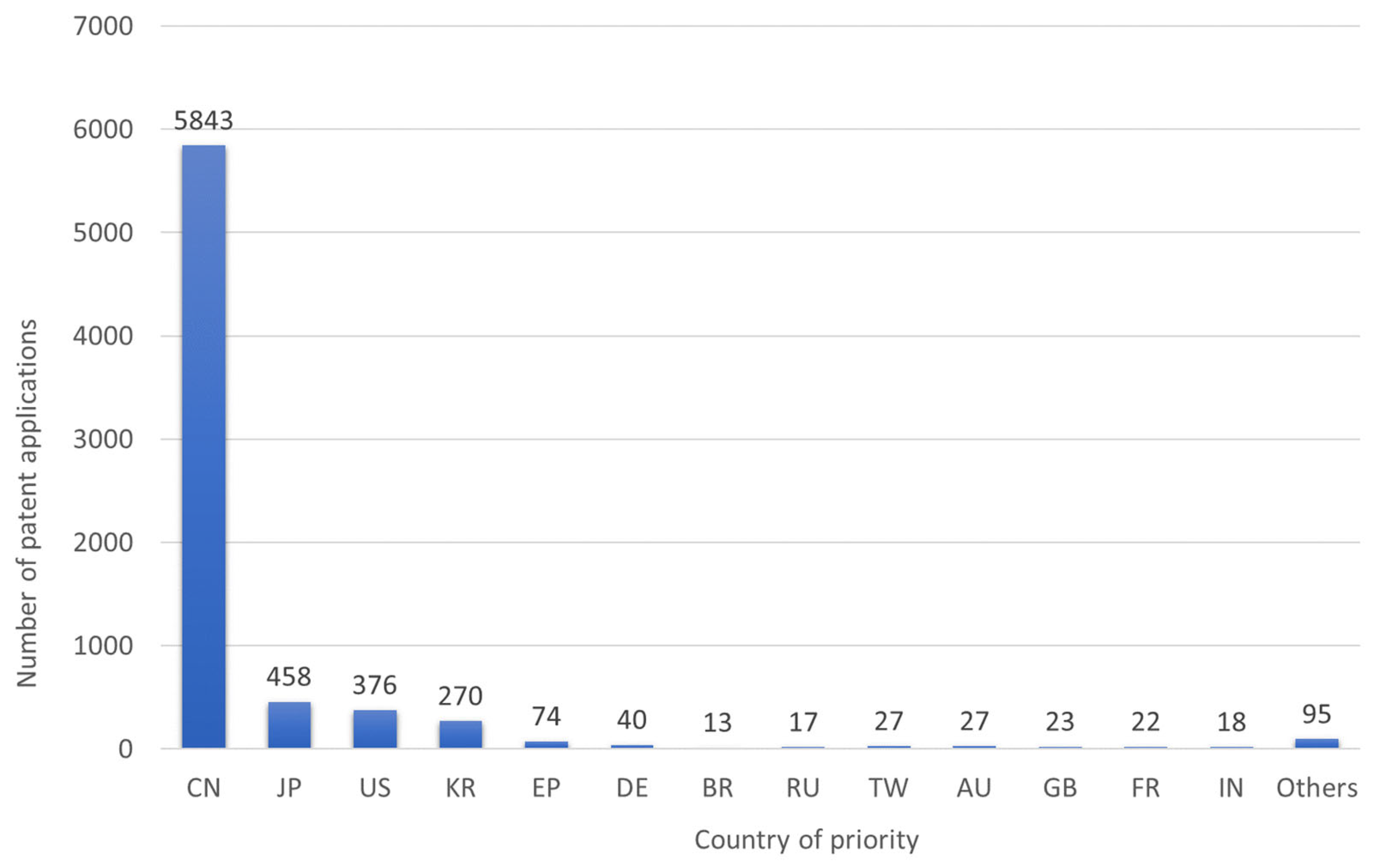 Sustainability 14 13794 g002 Sustainability 14 13794 g002