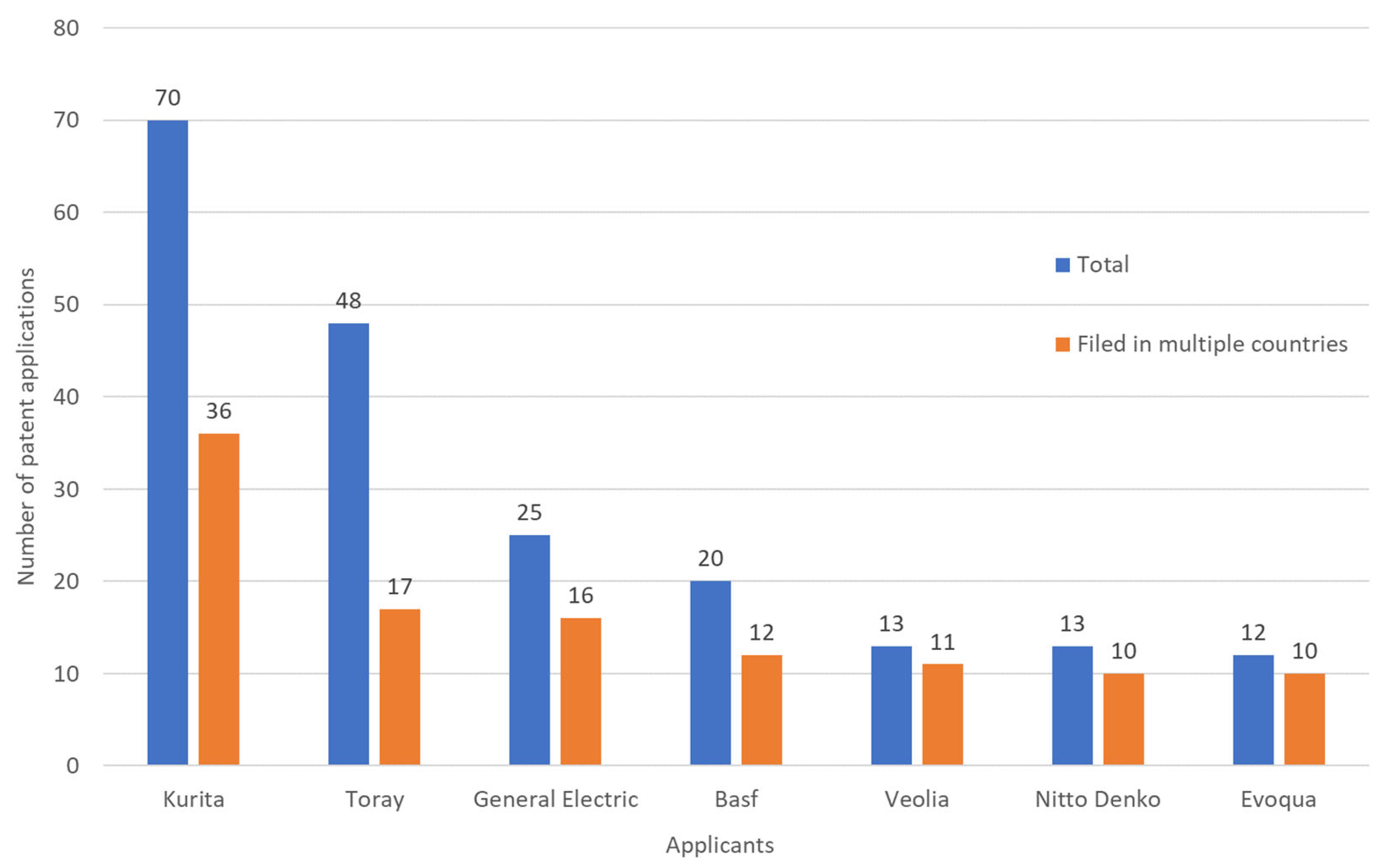 Sustainability 14 13794 g004 Sustainability 14 13794 g004