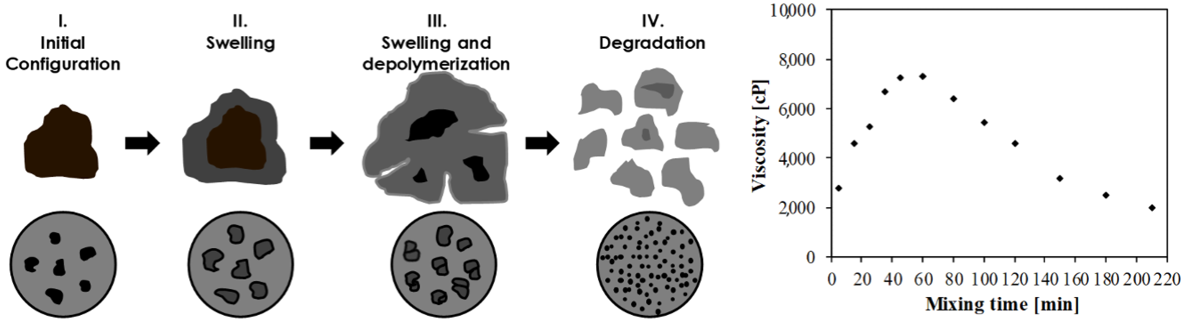 Sustainability 14 13798 g001 Sustainability 14 13798 g001