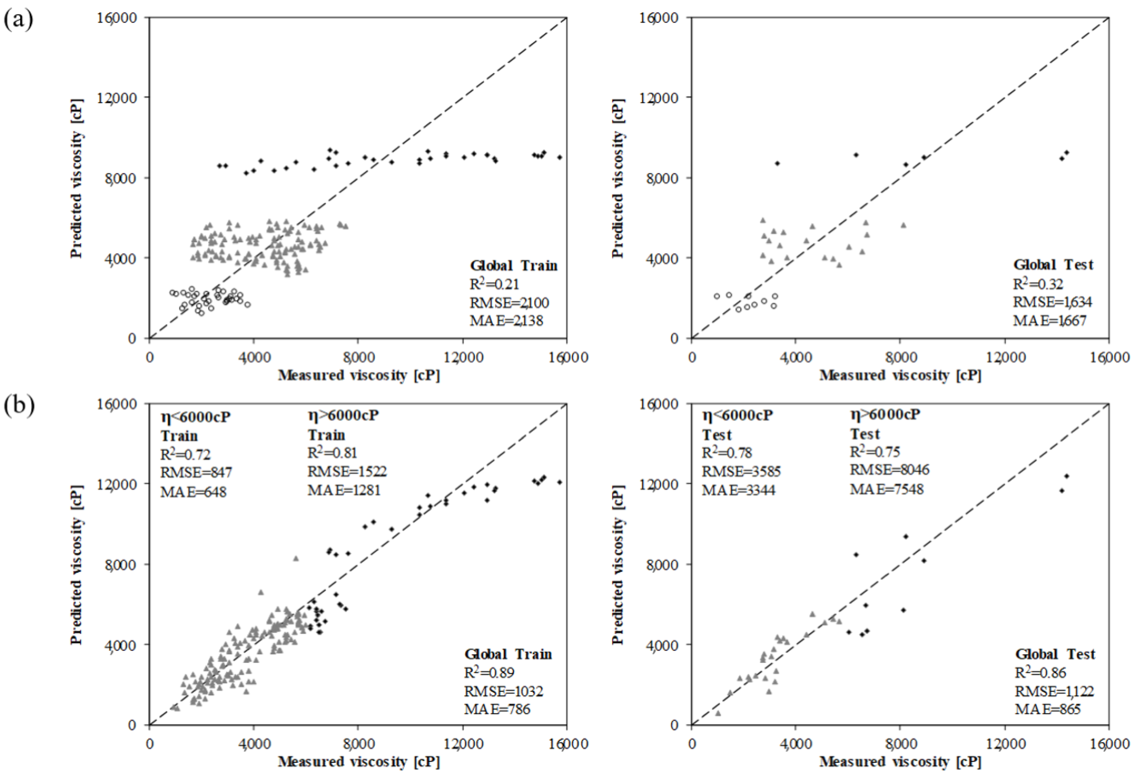 Sustainability 14 13798 g002 Sustainability 14 13798 g002