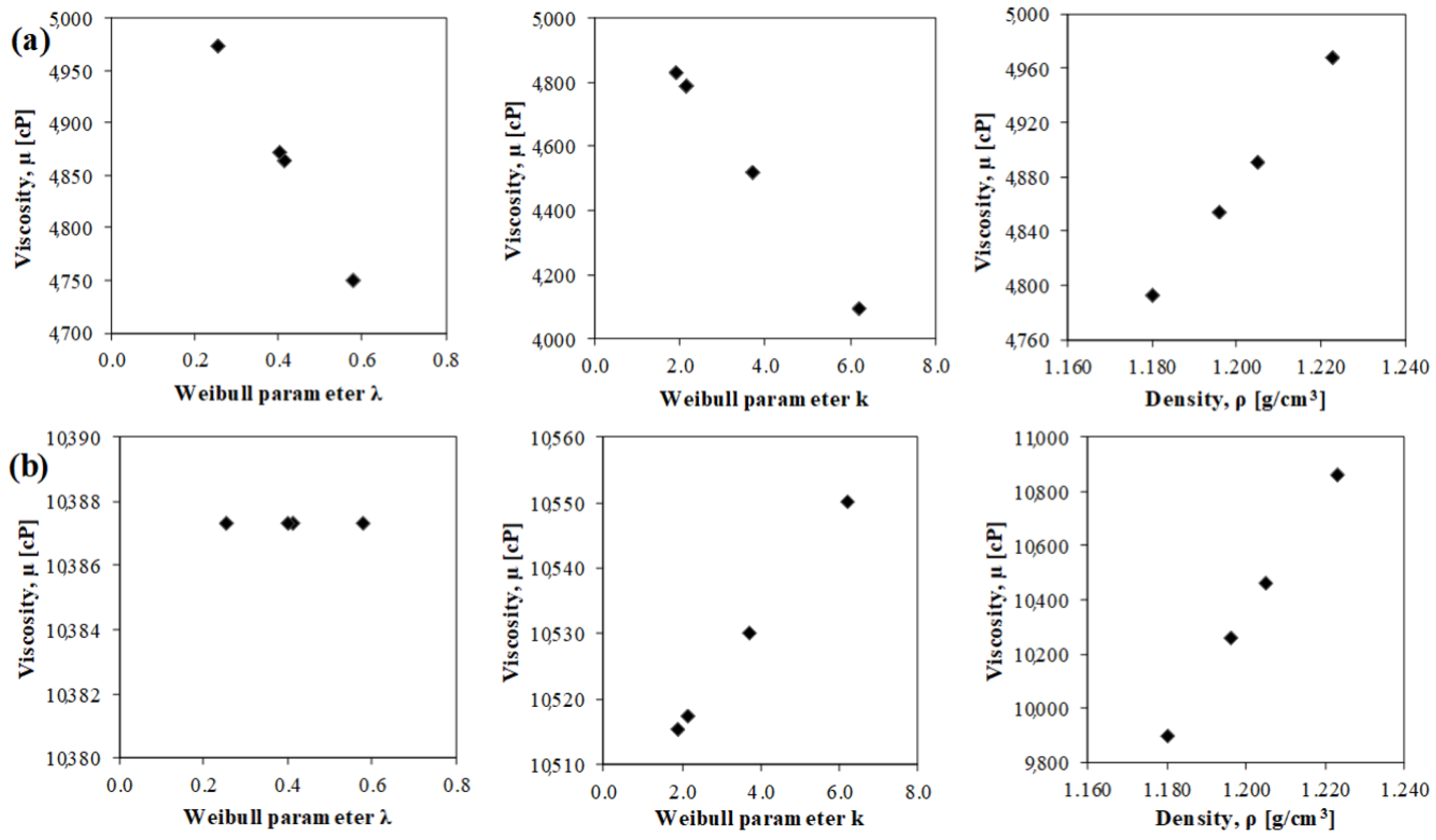 Sustainability 14 13798 g004 Sustainability 14 13798 g004