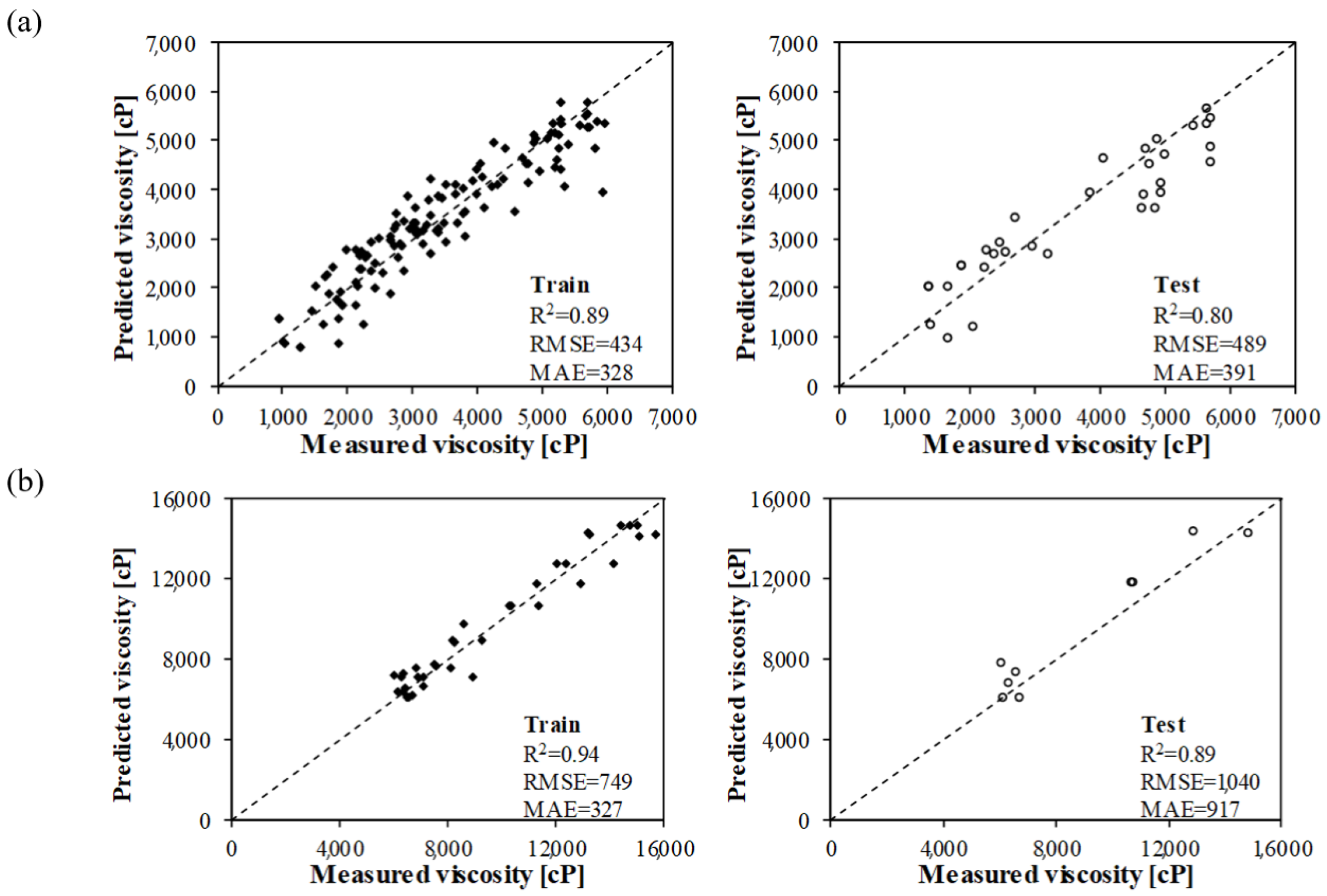Sustainability 14 13798 g005 Sustainability 14 13798 g005