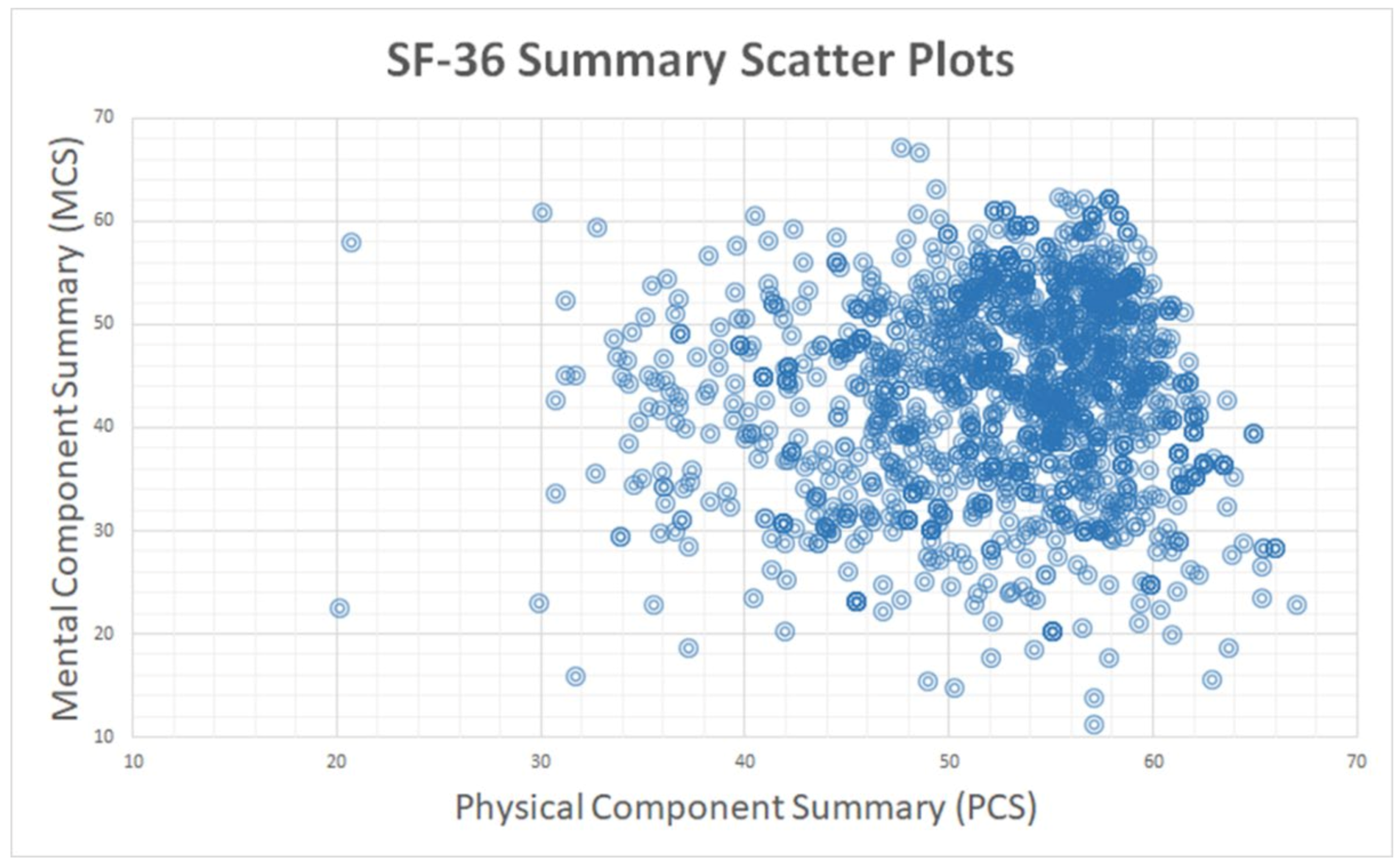 Sustainability 14 13801 g003 Sustainability 14 13801 g003