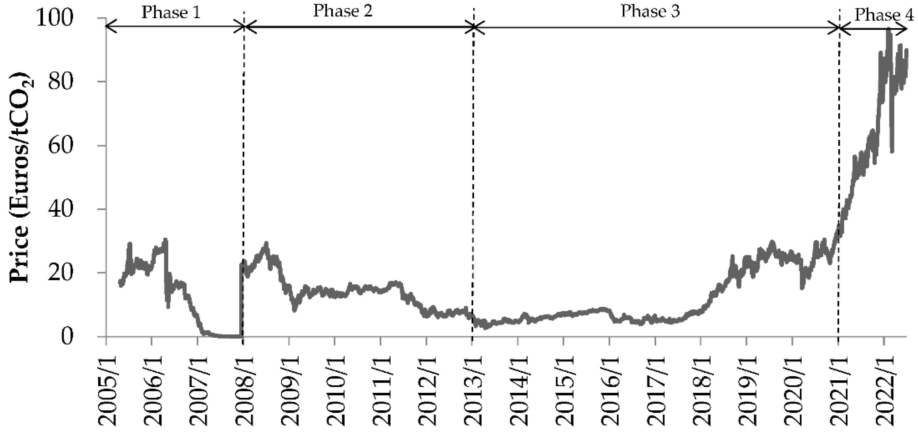 Sustainability 14 13806 g001