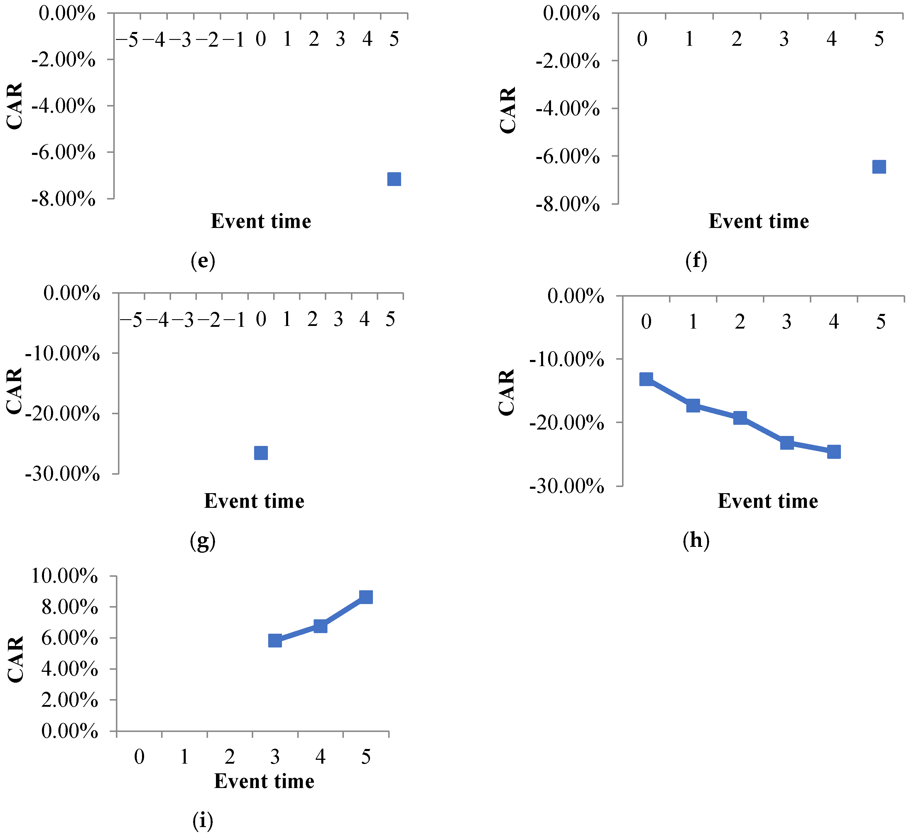 Sustainability 14 13806 g002b