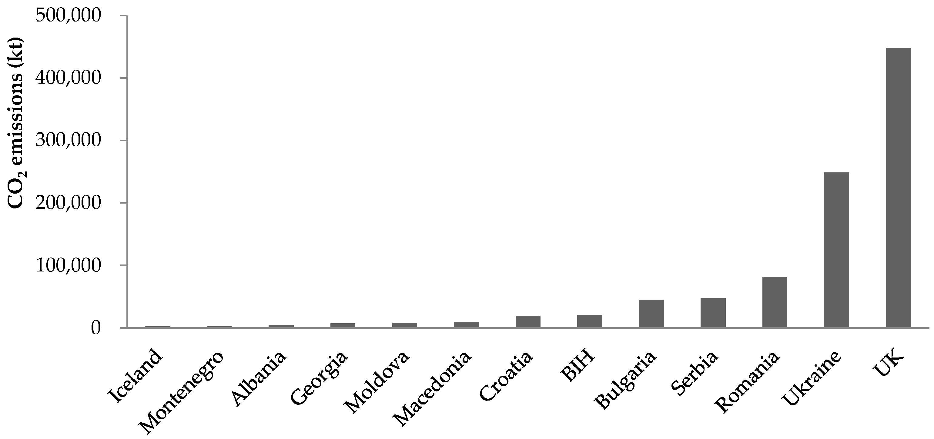 Sustainability 14 13806 g003