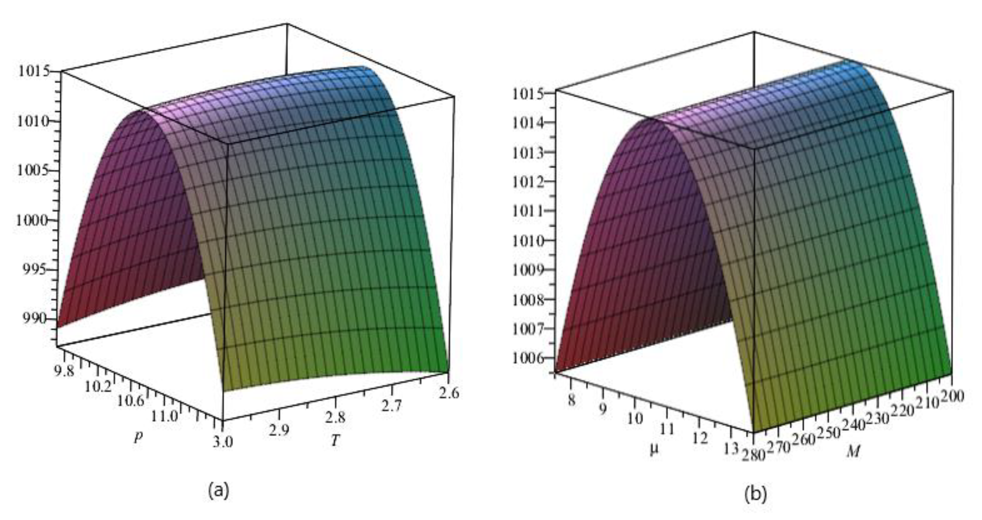 Sustainability 14 13807 g001 Sustainability 14 13807 g001