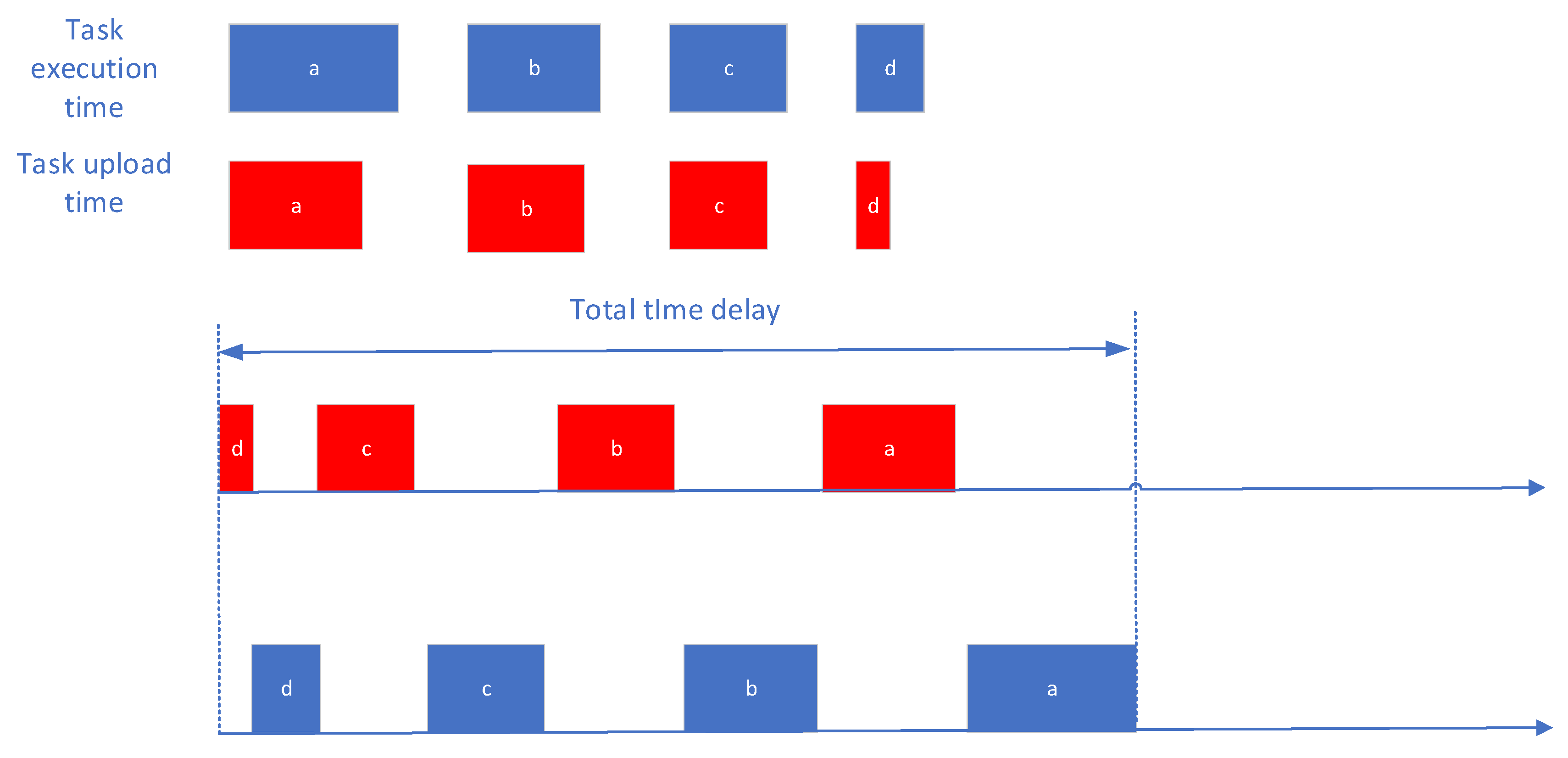 Sustainability 14 13809 g003