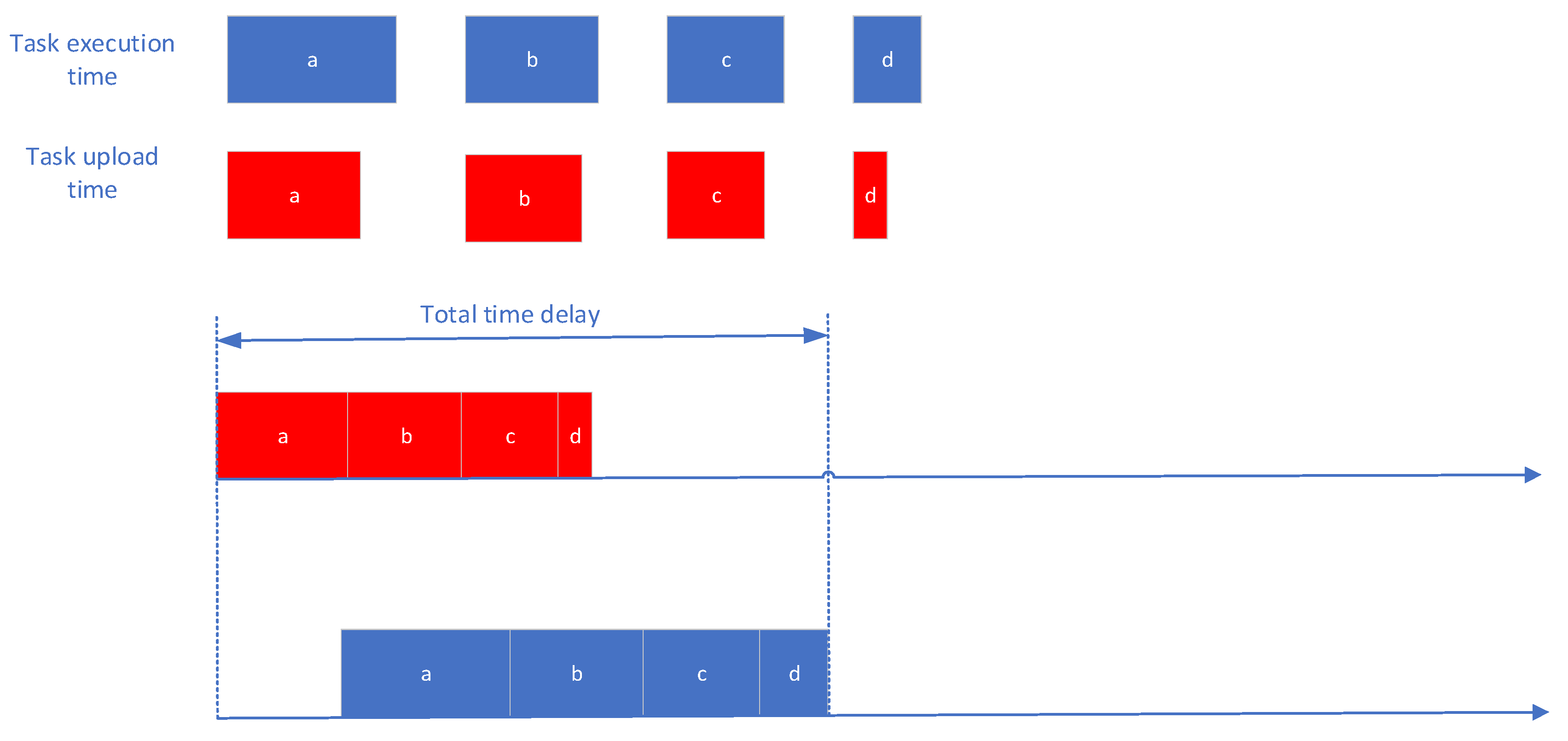 Sustainability 14 13809 g004