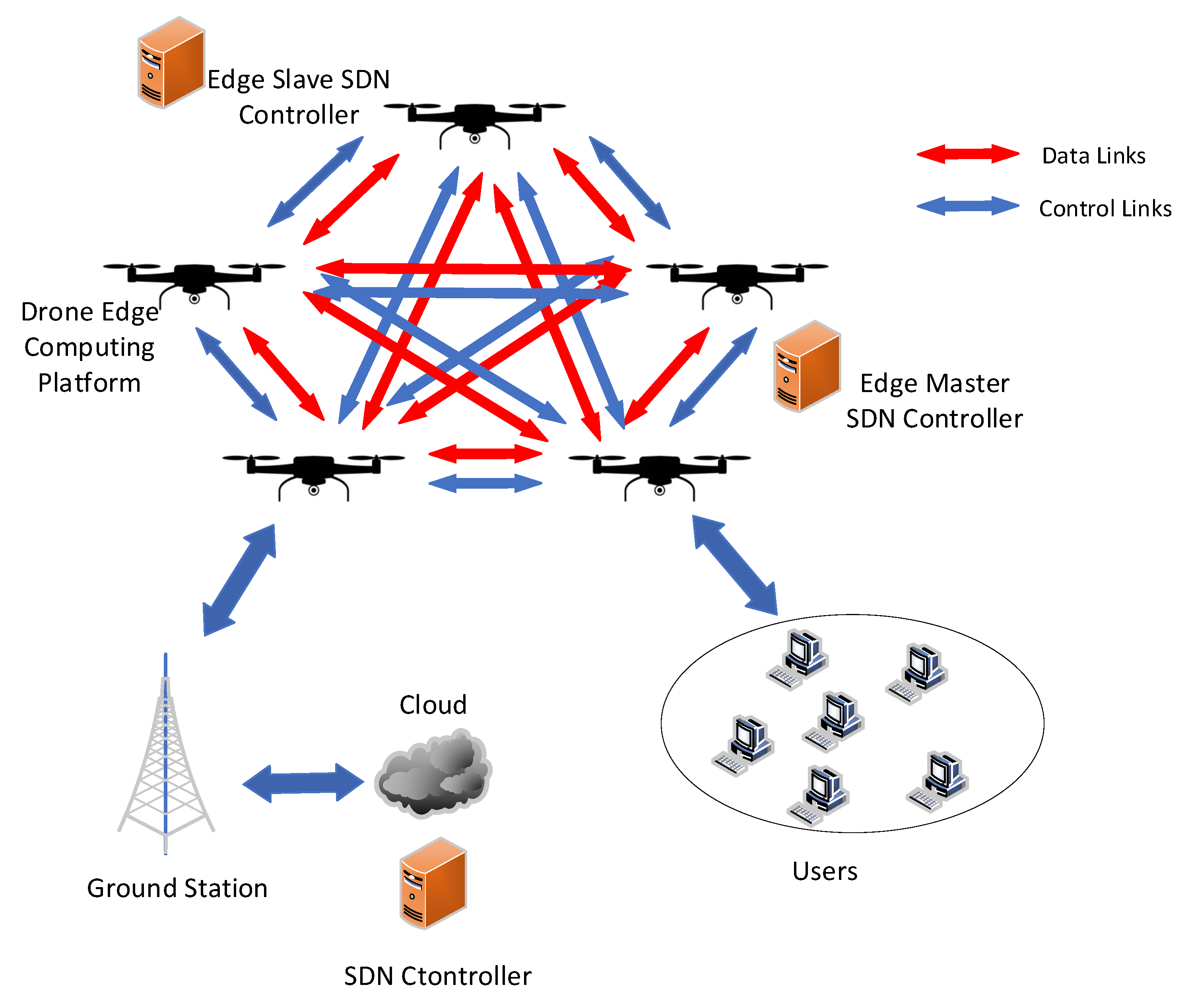 Sustainability 14 13809 g006