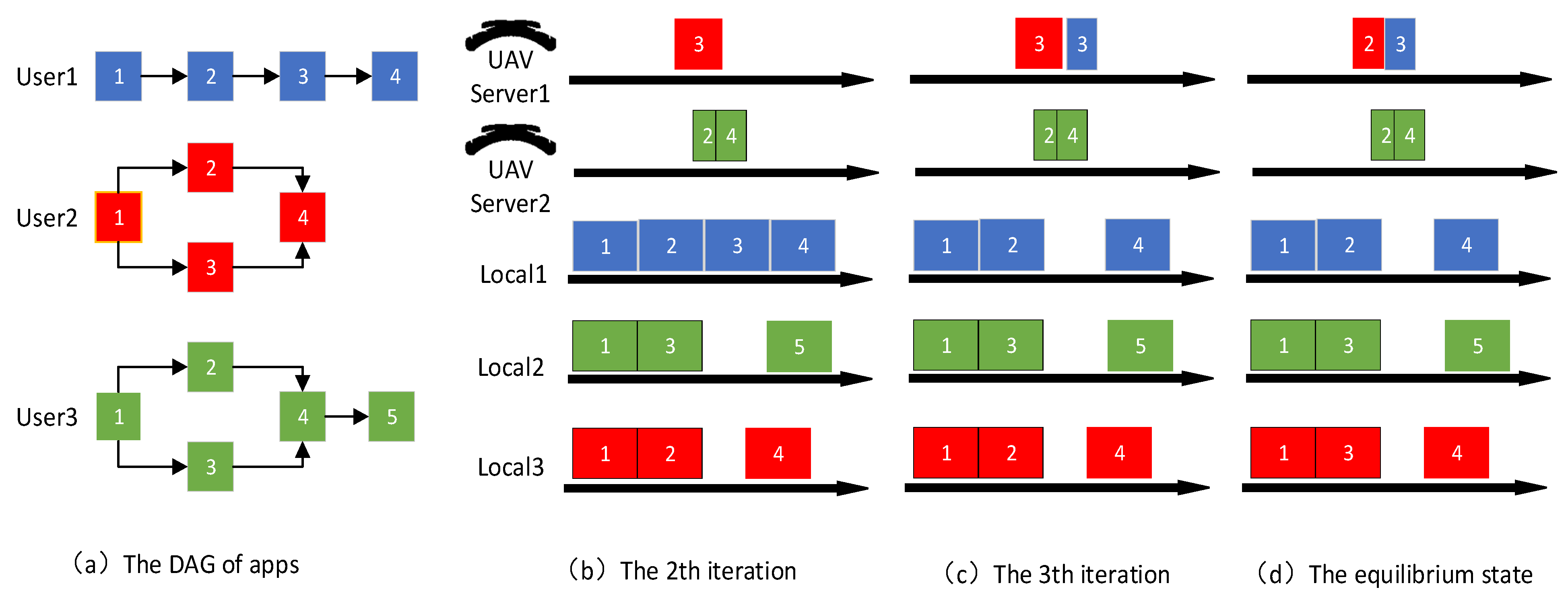 Sustainability 14 13809 g009
