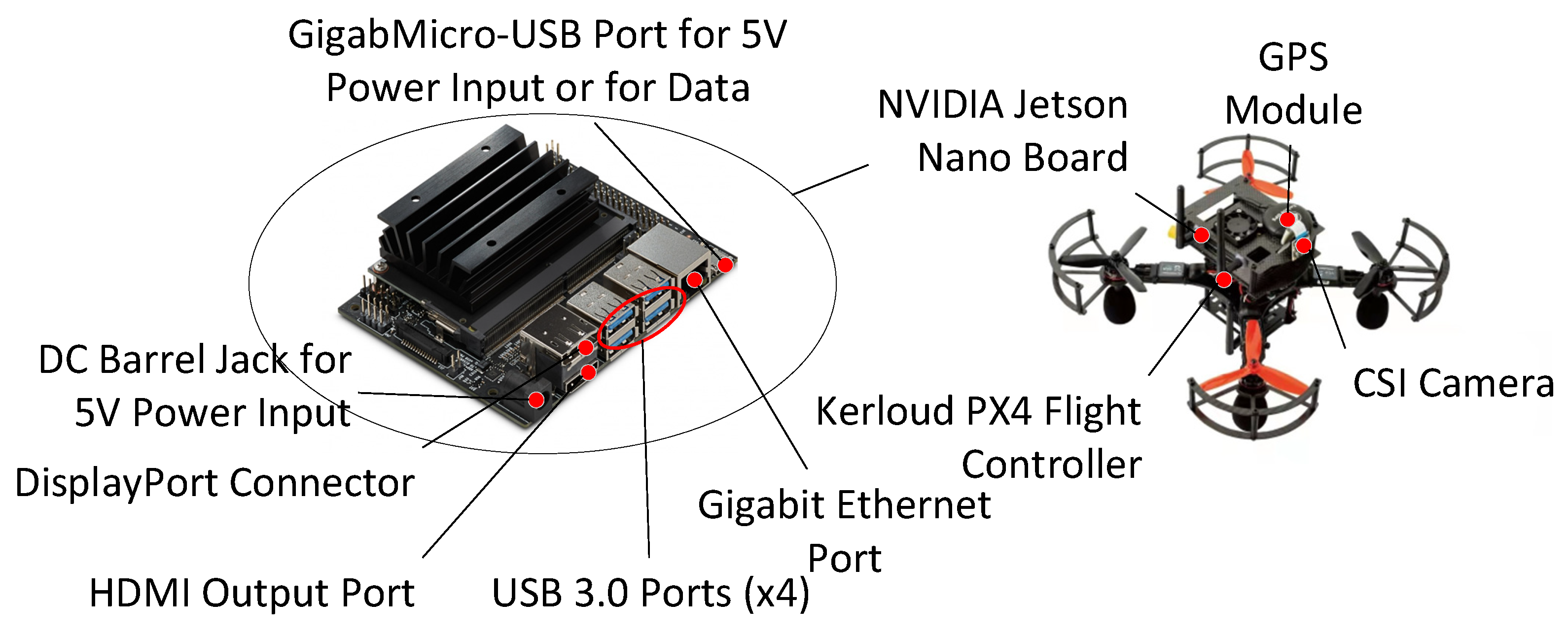 Sustainability 14 13809 g010