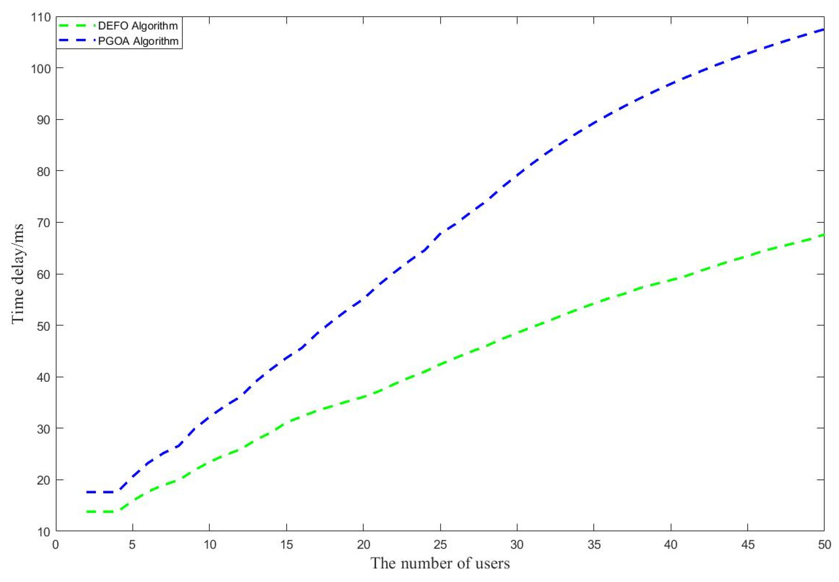 Sustainability 14 13809 g015