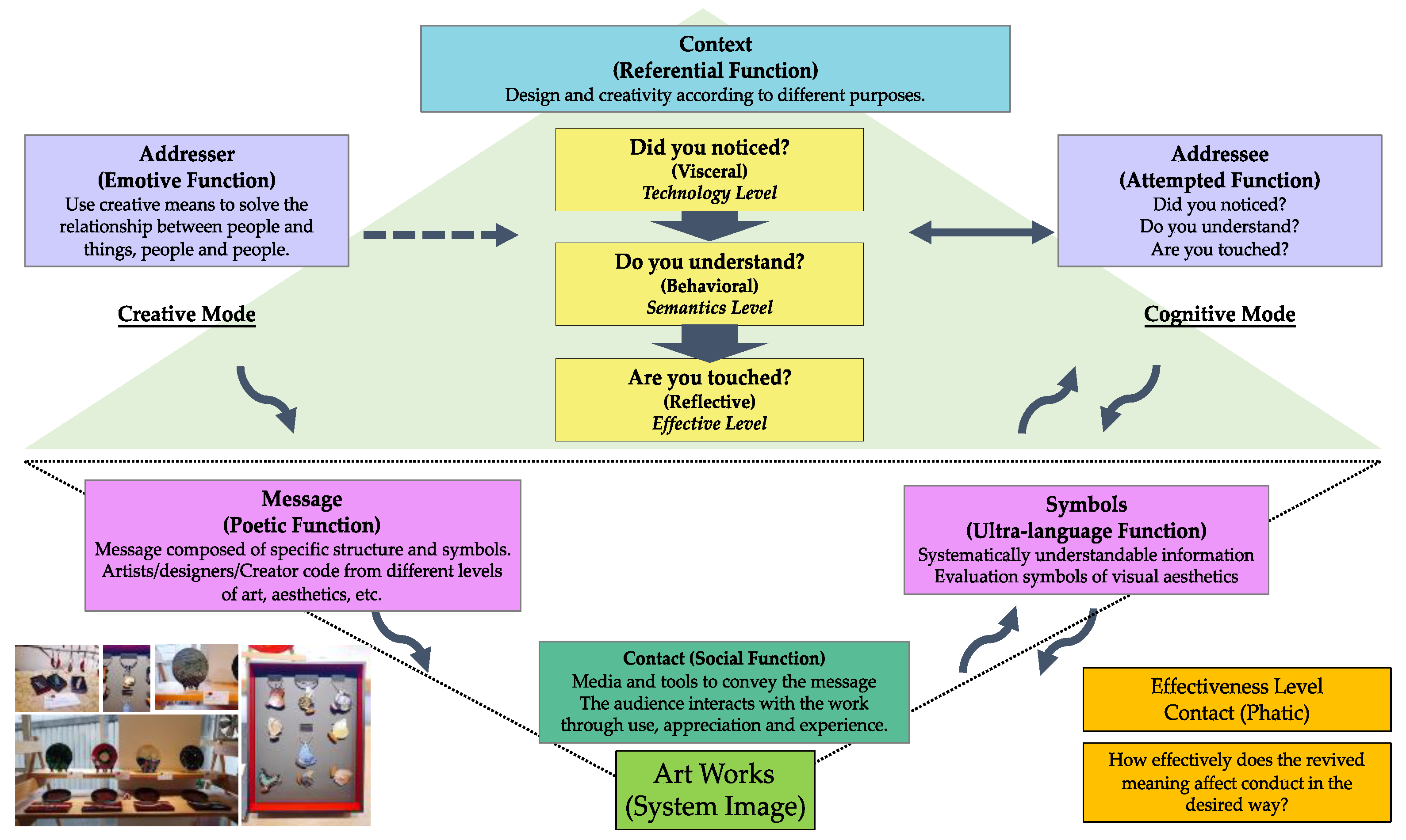 Sustainability 14 13813 g002