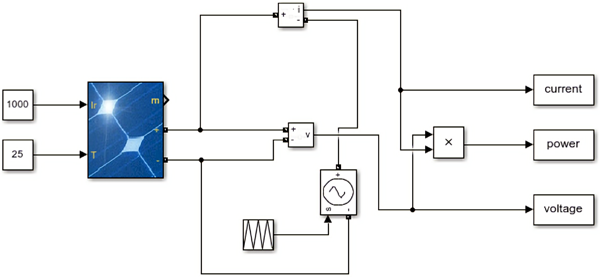 Sustainability | Free Full-Text | Application of Artificial ...